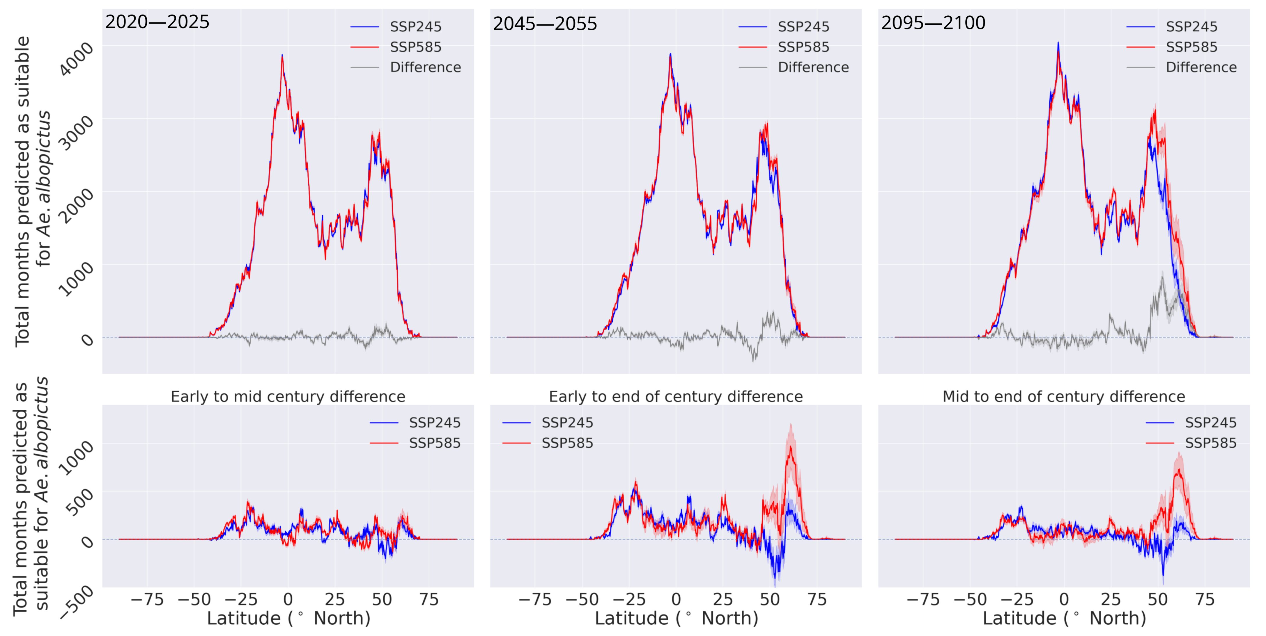 Insects 14 00447 g006