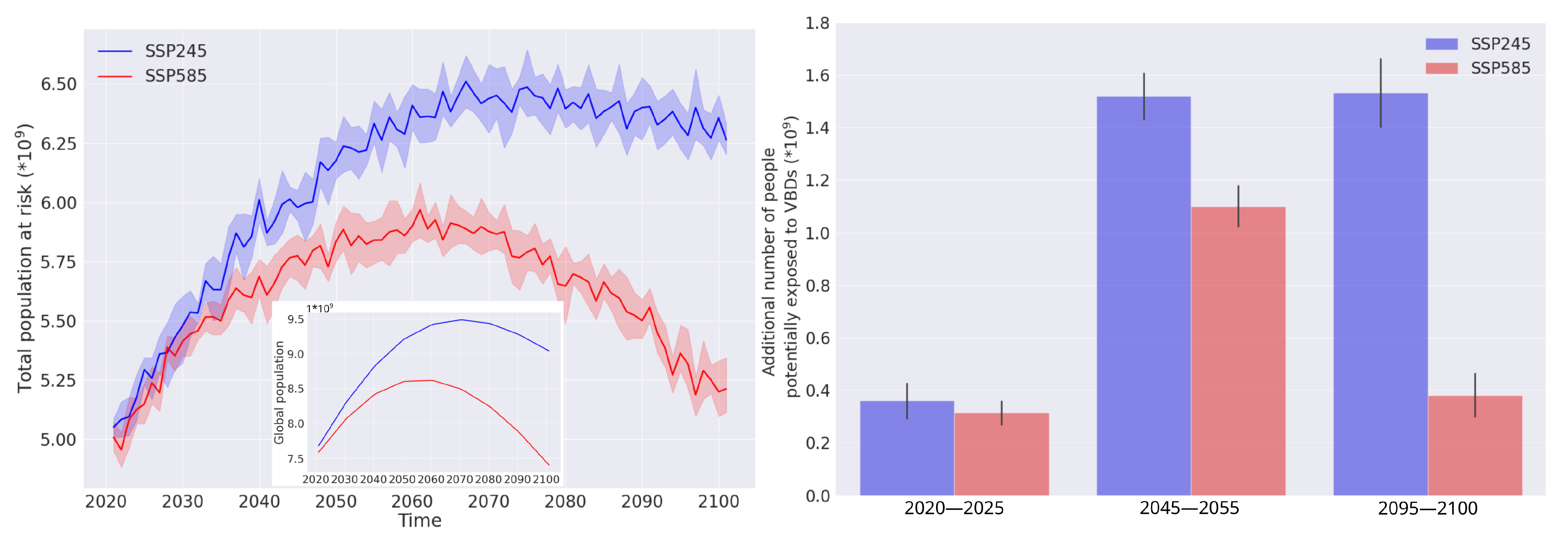 Insects 14 00447 g009