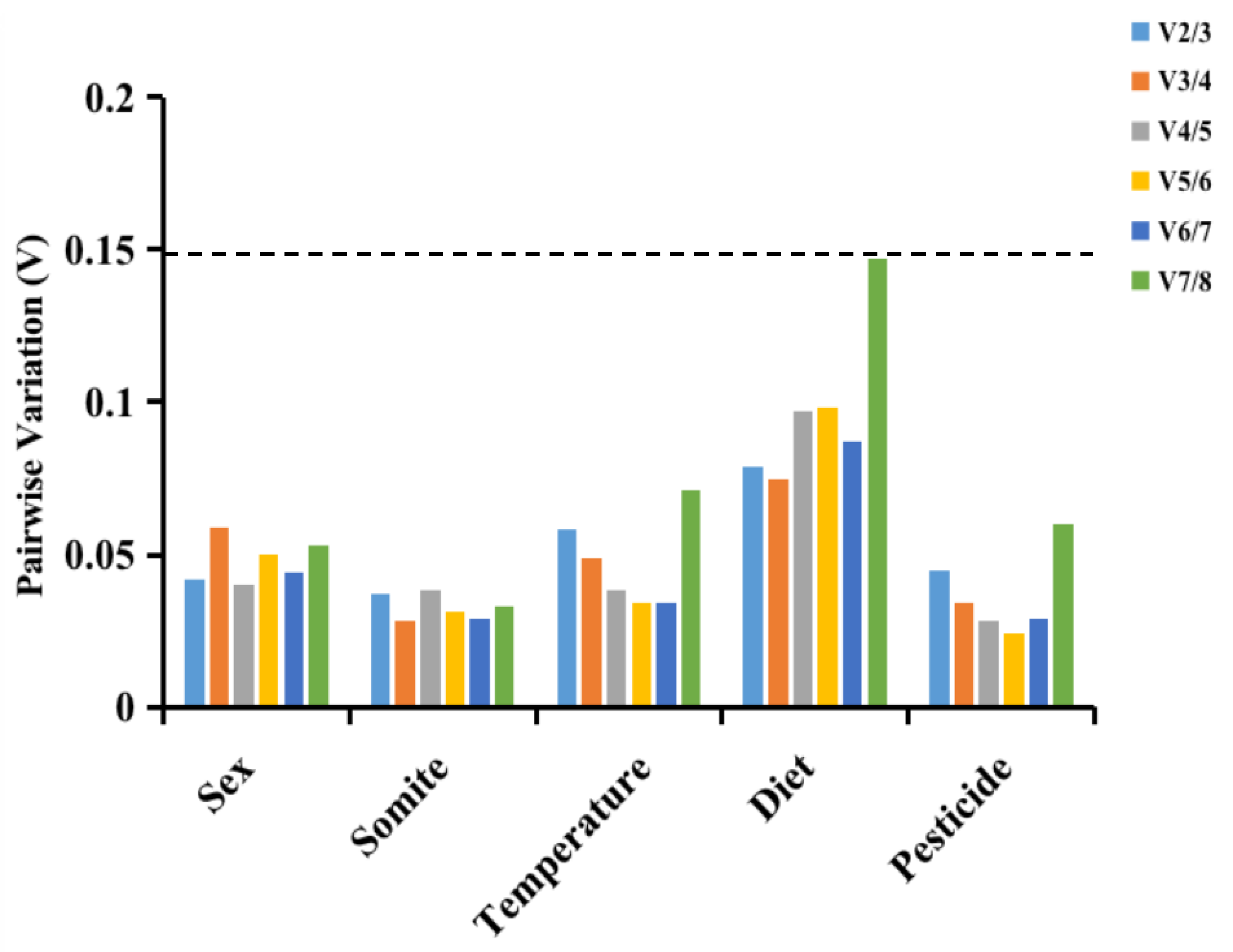 Insects 14 00456 g002 Insects 14 00456 g002