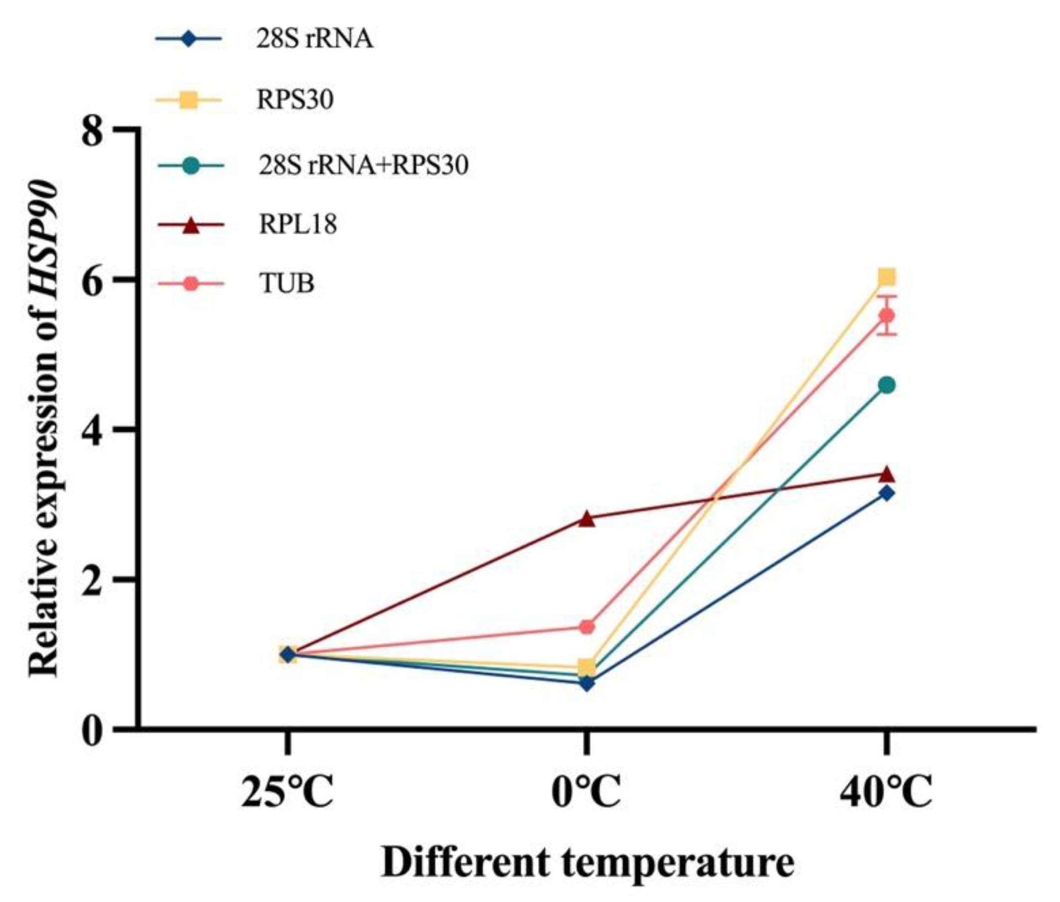Insects 14 00456 g006 Insects 14 00456 g006
