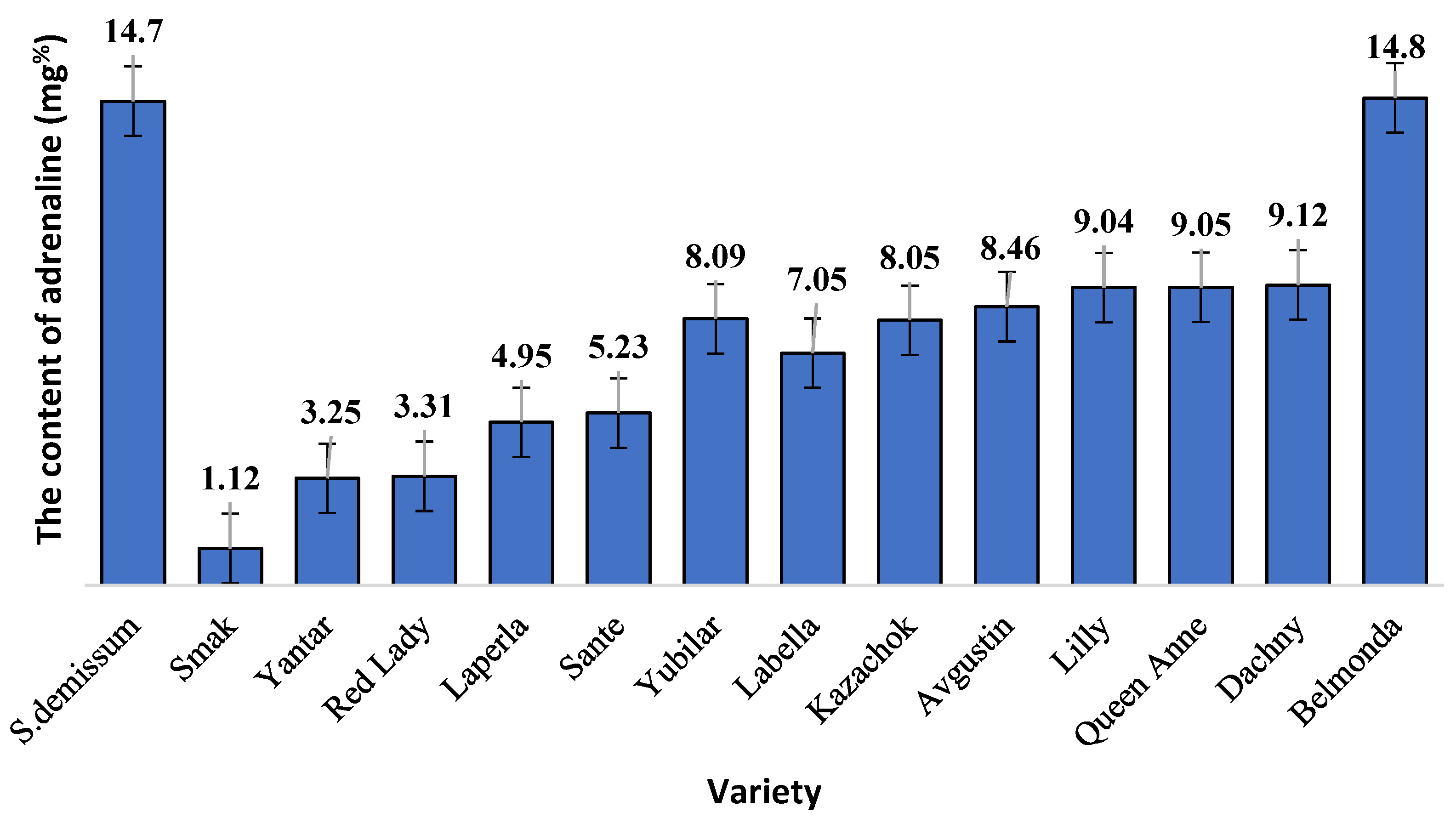 Insects 14 00459 g001