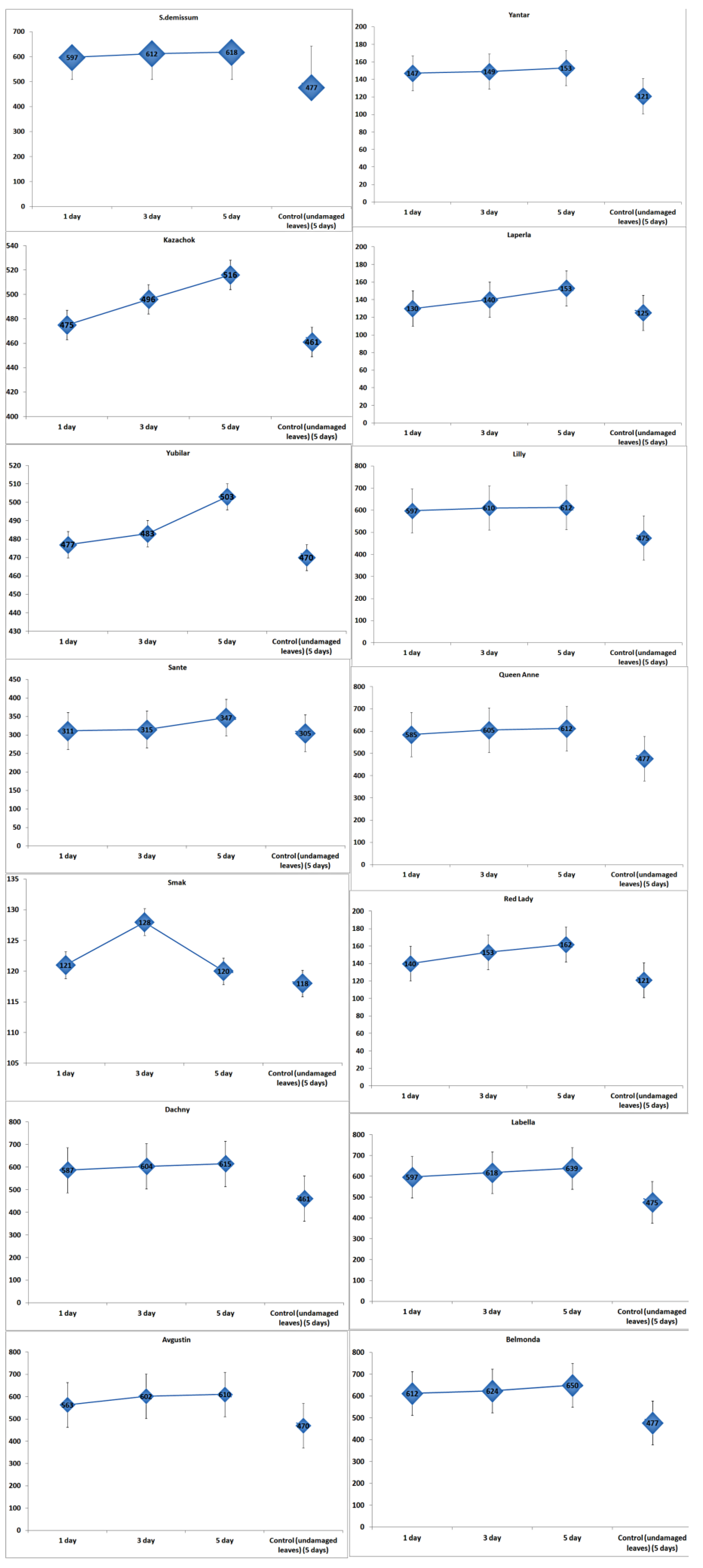 Insects 14 00459 g002a