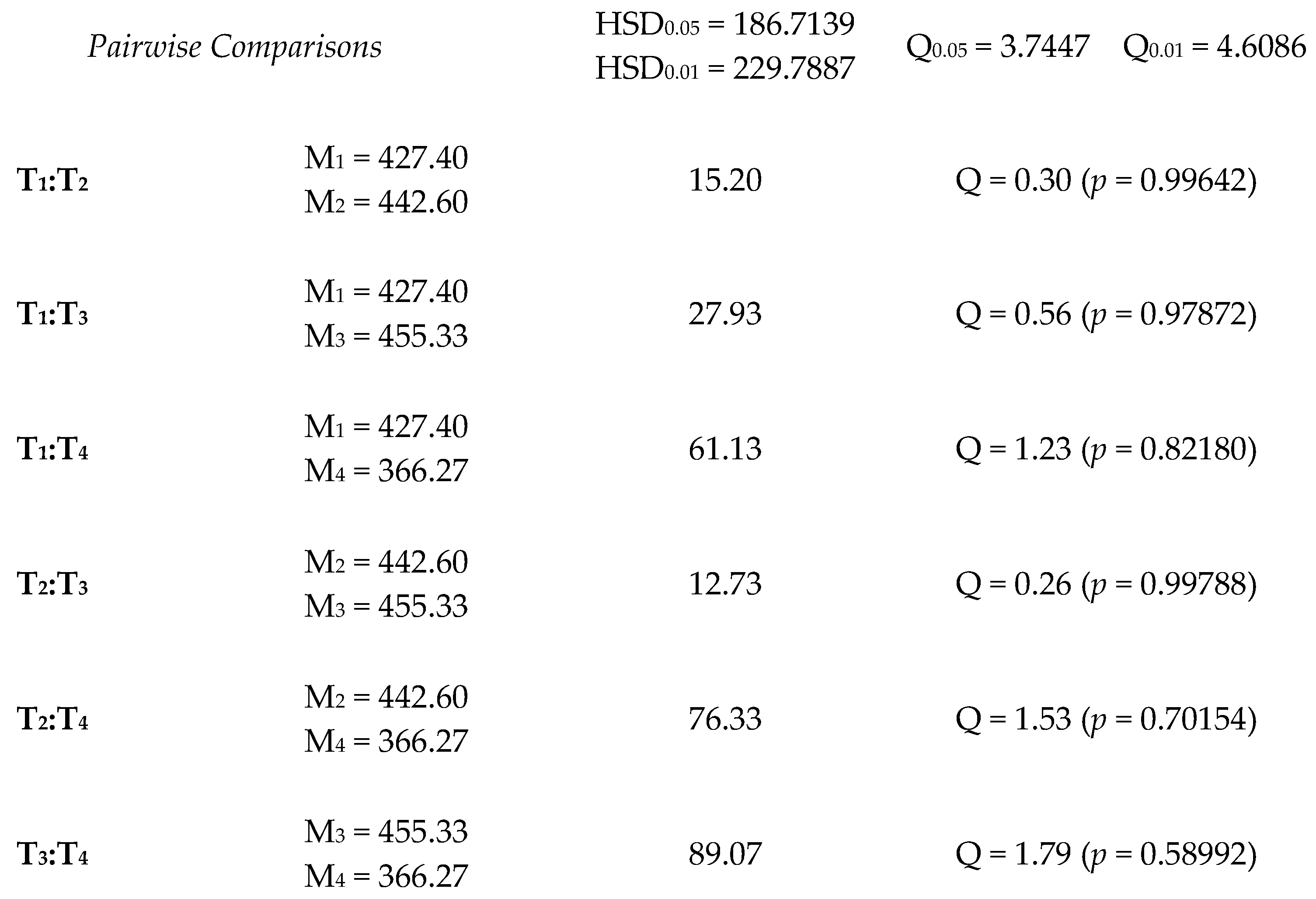 Insects 14 00459 g002b