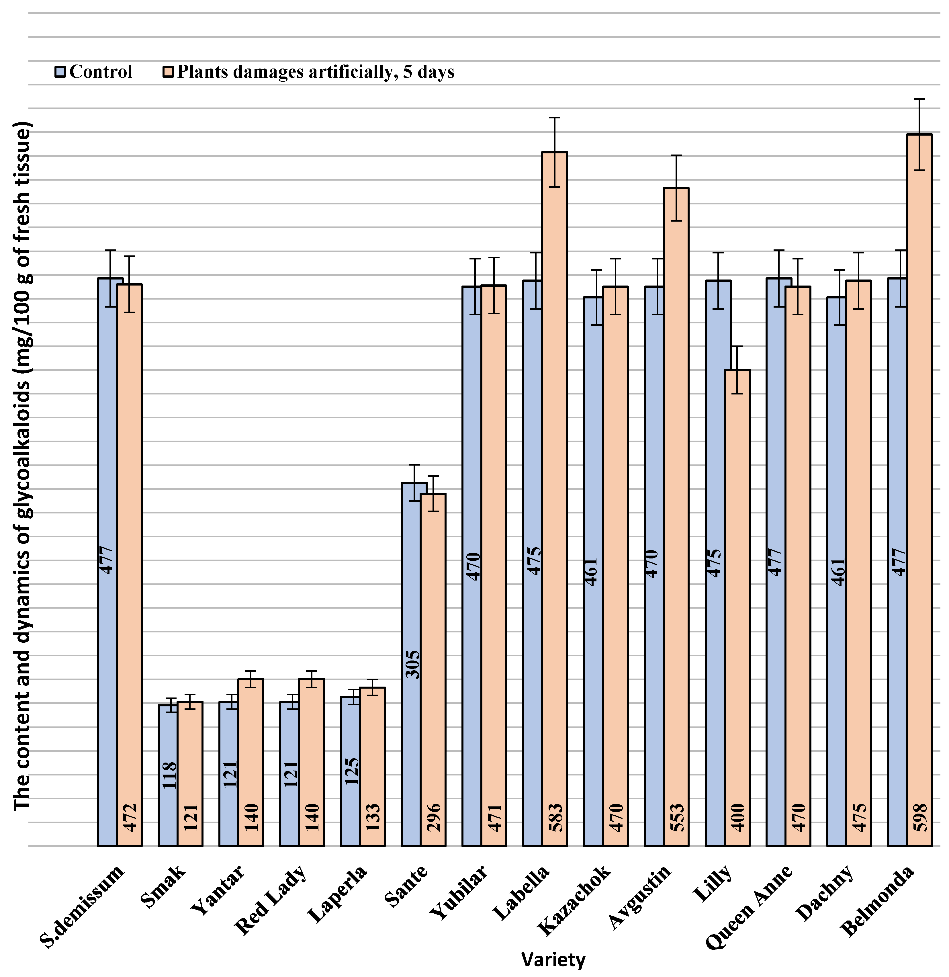 Insects 14 00459 g004