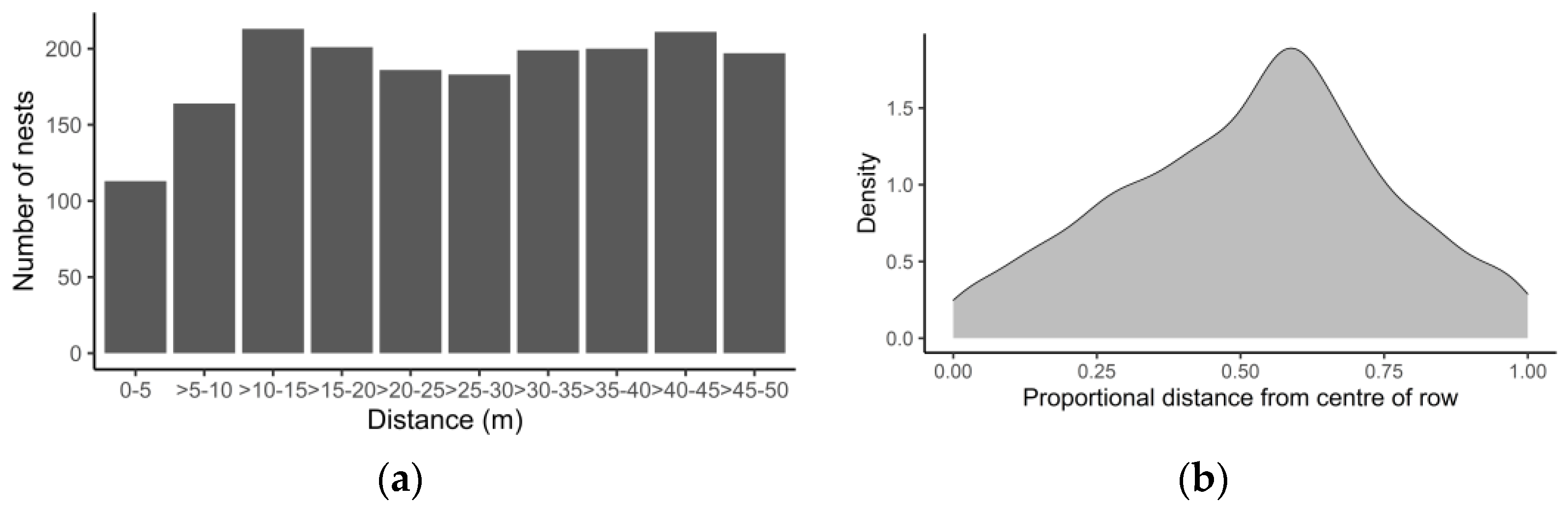 Insects 14 00490 g003 Insects 14 00490 g003