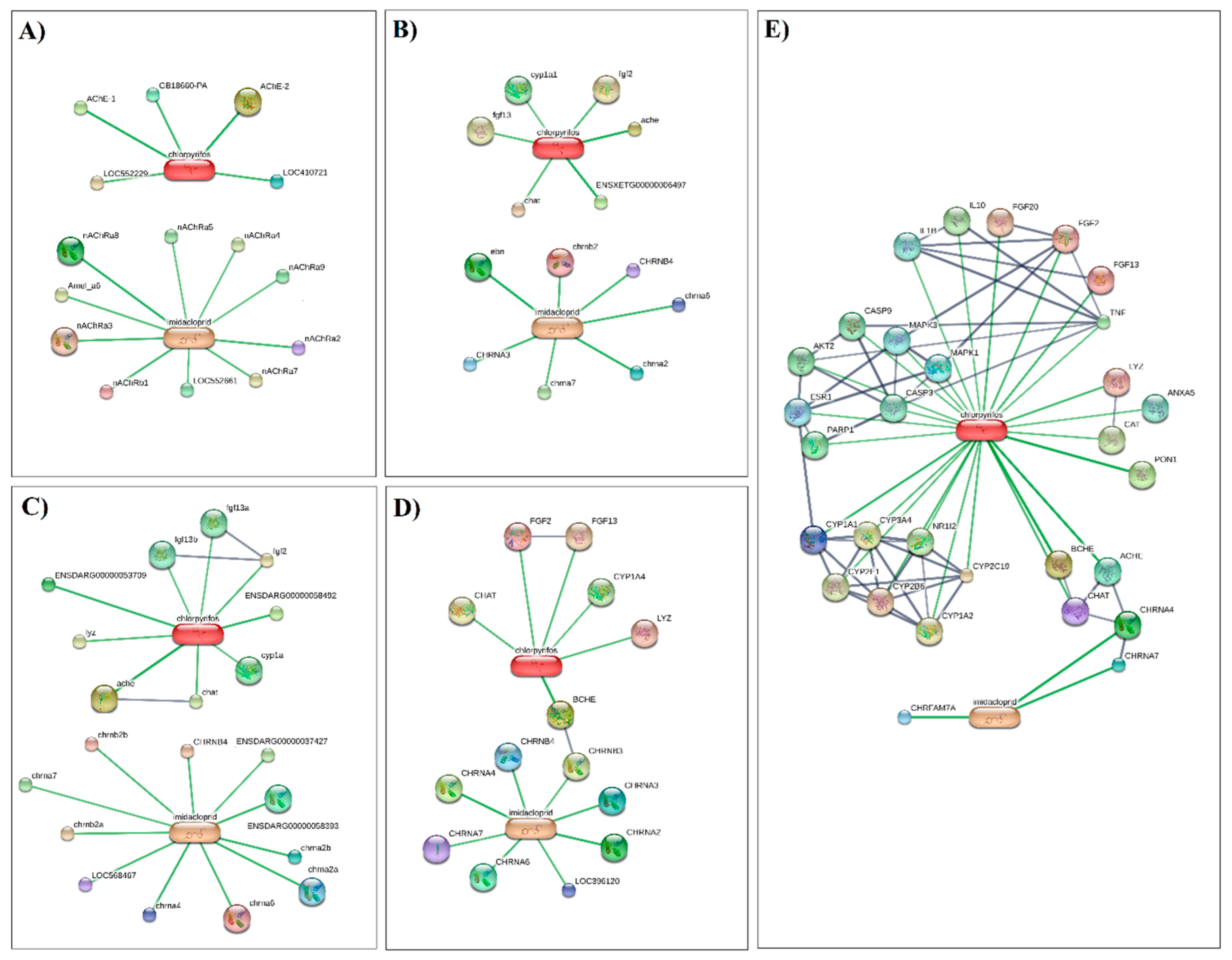 Insects 14 00502 g006 Insects 14 00502 g006