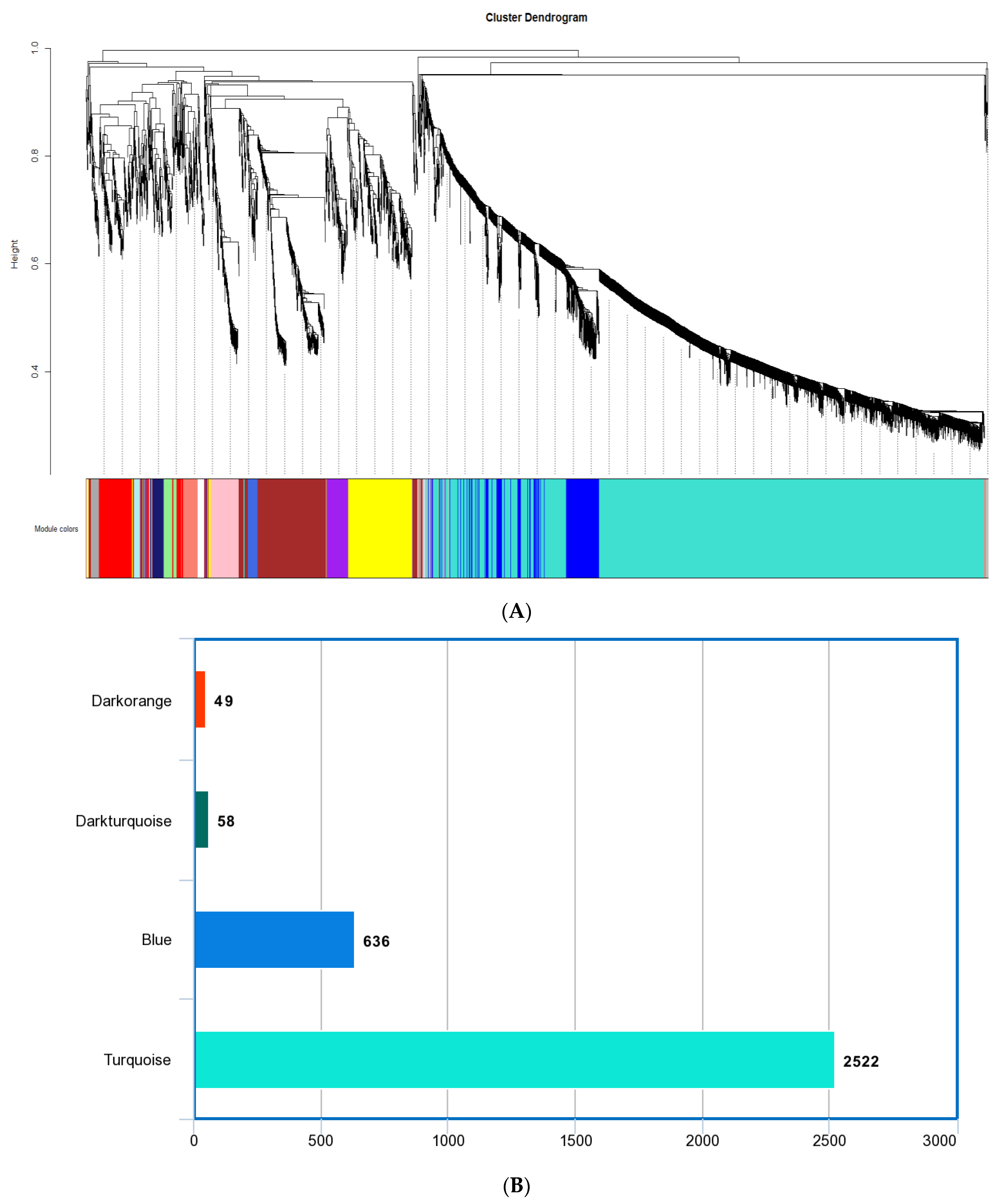 Insects 14 00503 g002 Insects 14 00503 g002