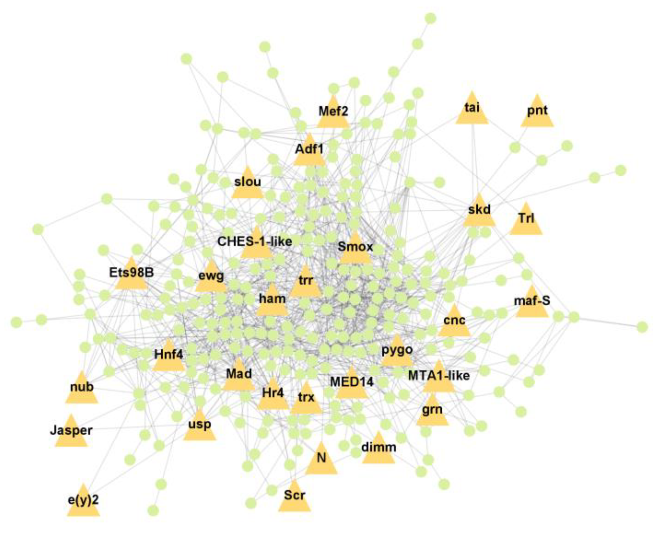 Insects 14 00503 g003 Insects 14 00503 g003