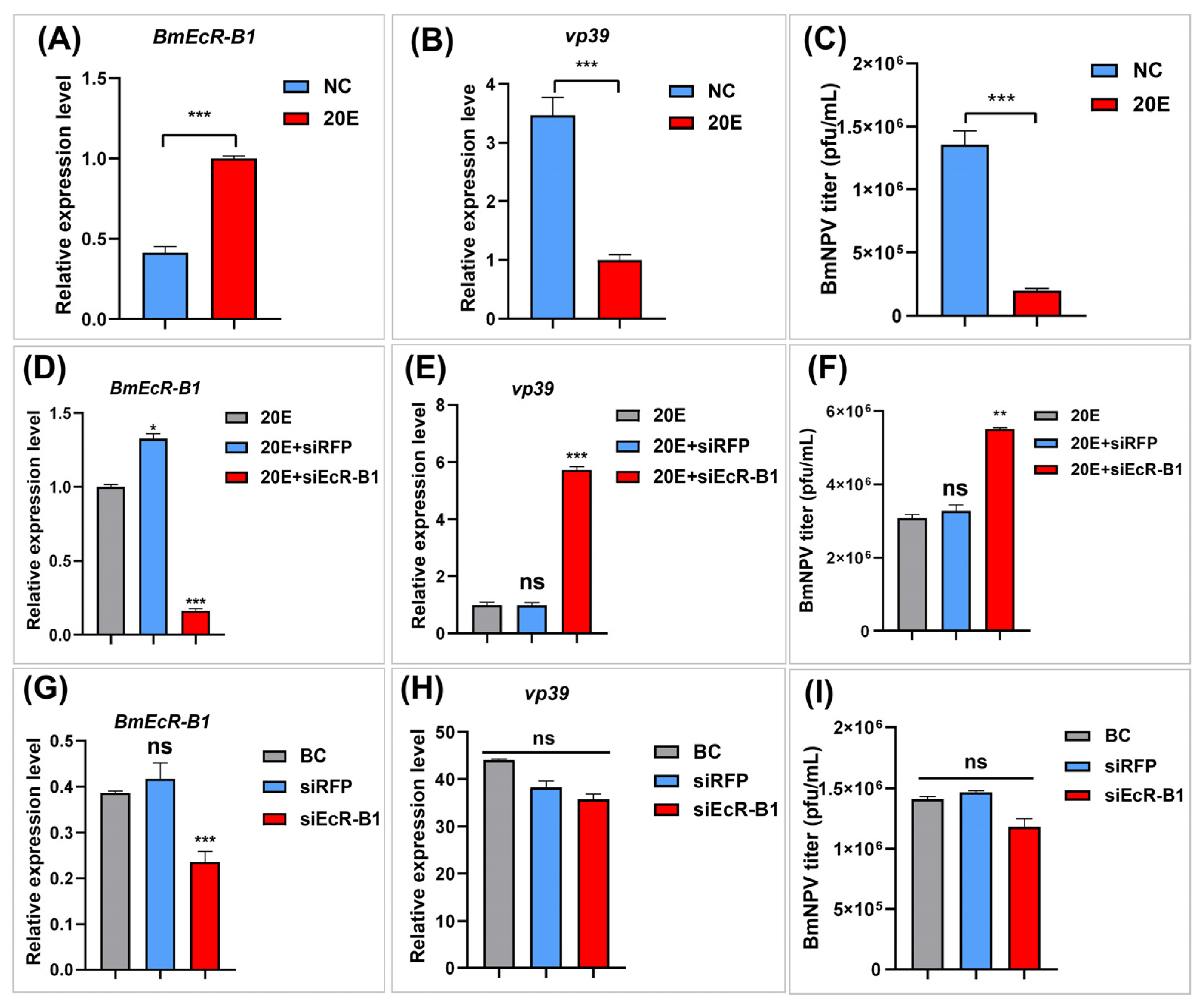 Insects 14 00505 g004 Insects 14 00505 g004