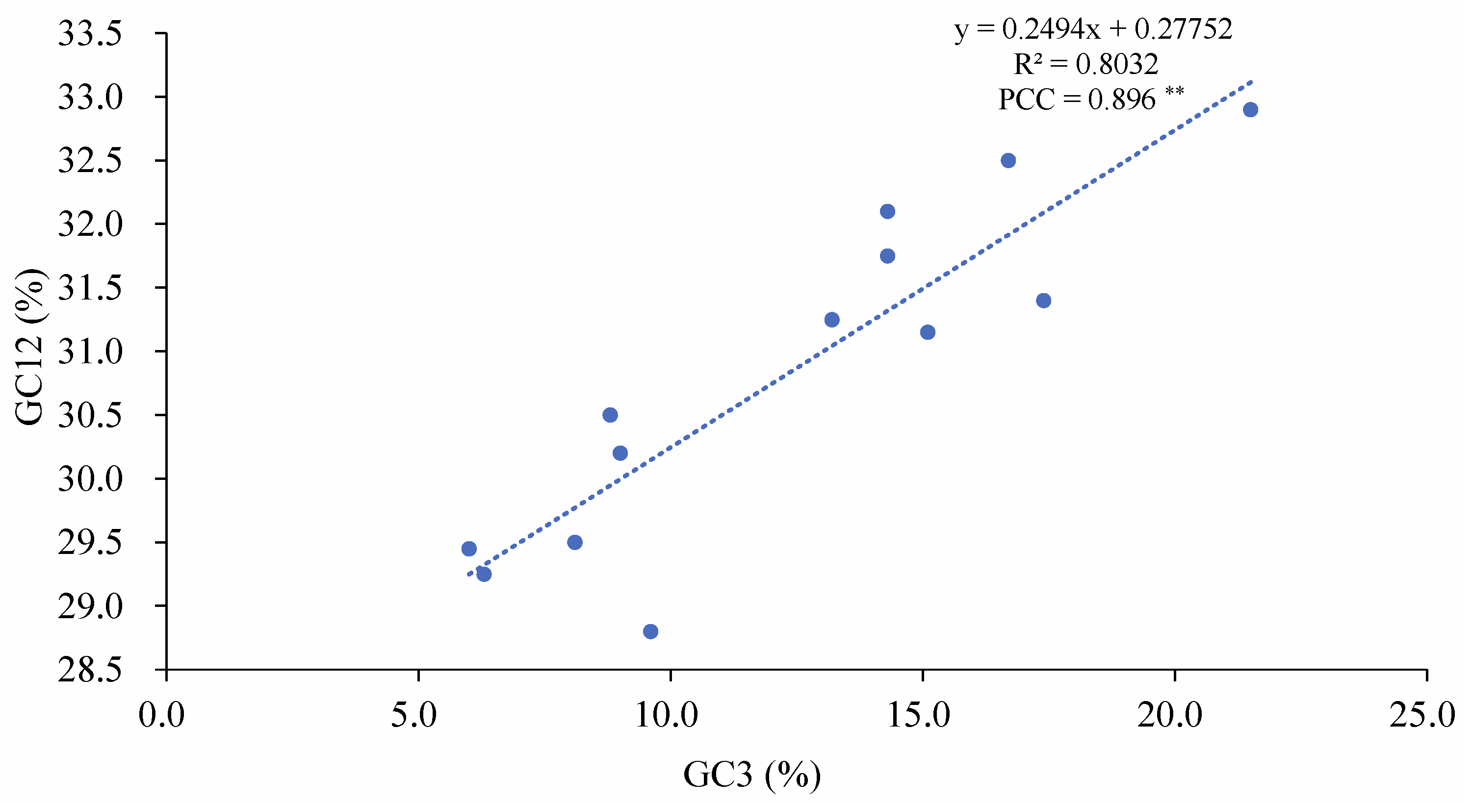 Insects 14 00517 g006 Insects 14 00517 g006