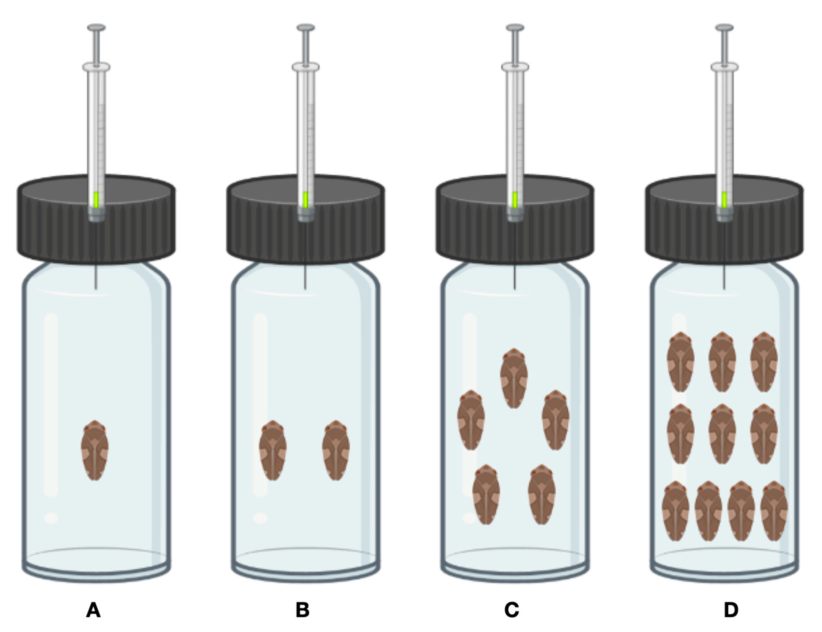 Insects 14 00520 g002 Insects 14 00520 g002