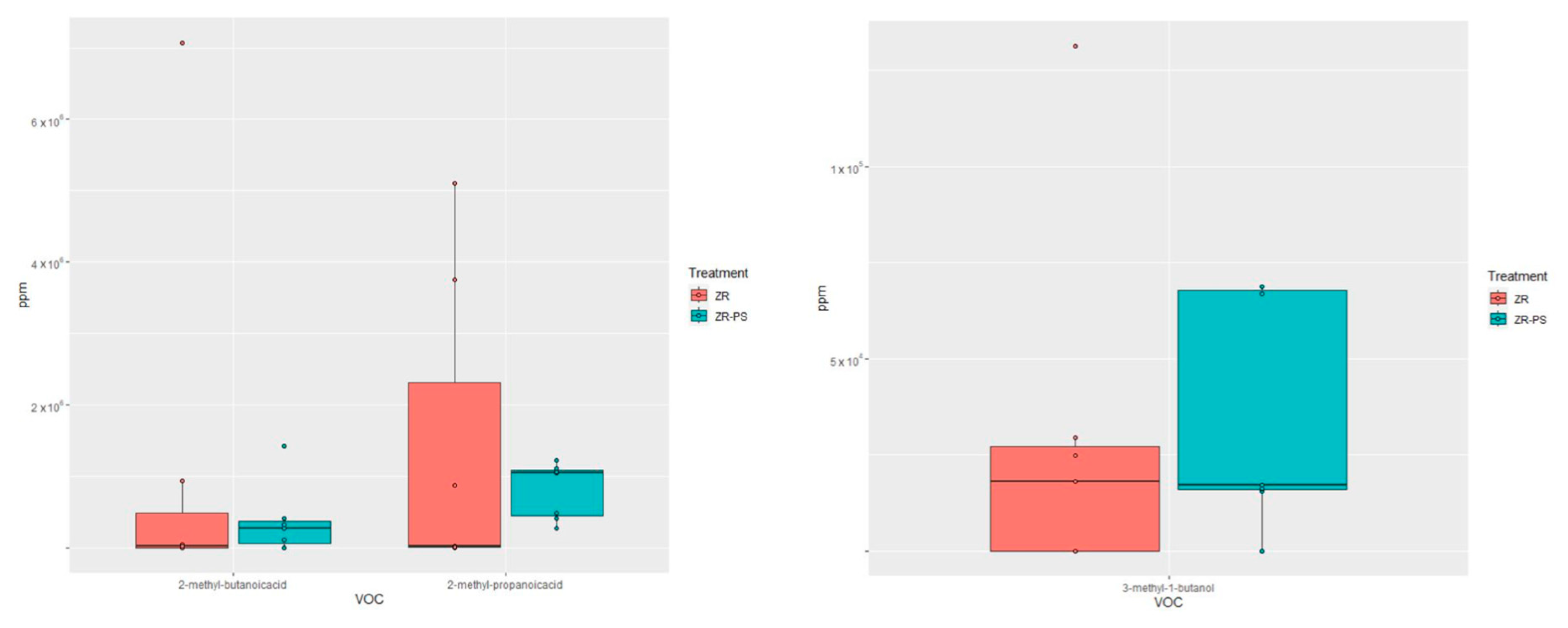 Insects 14 00520 g008 Insects 14 00520 g008