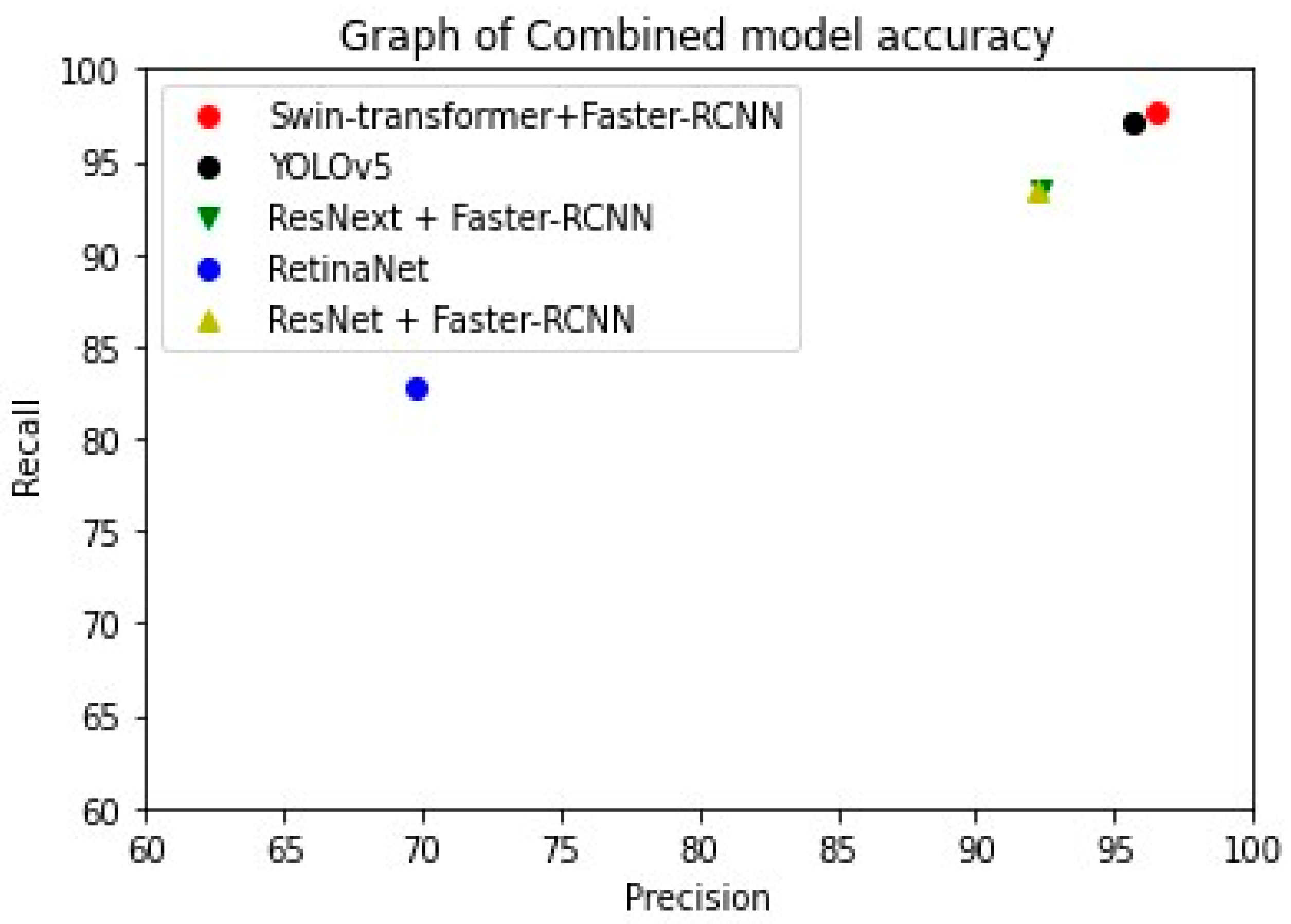 Insects 14 00526 g009 Insects 14 00526 g009