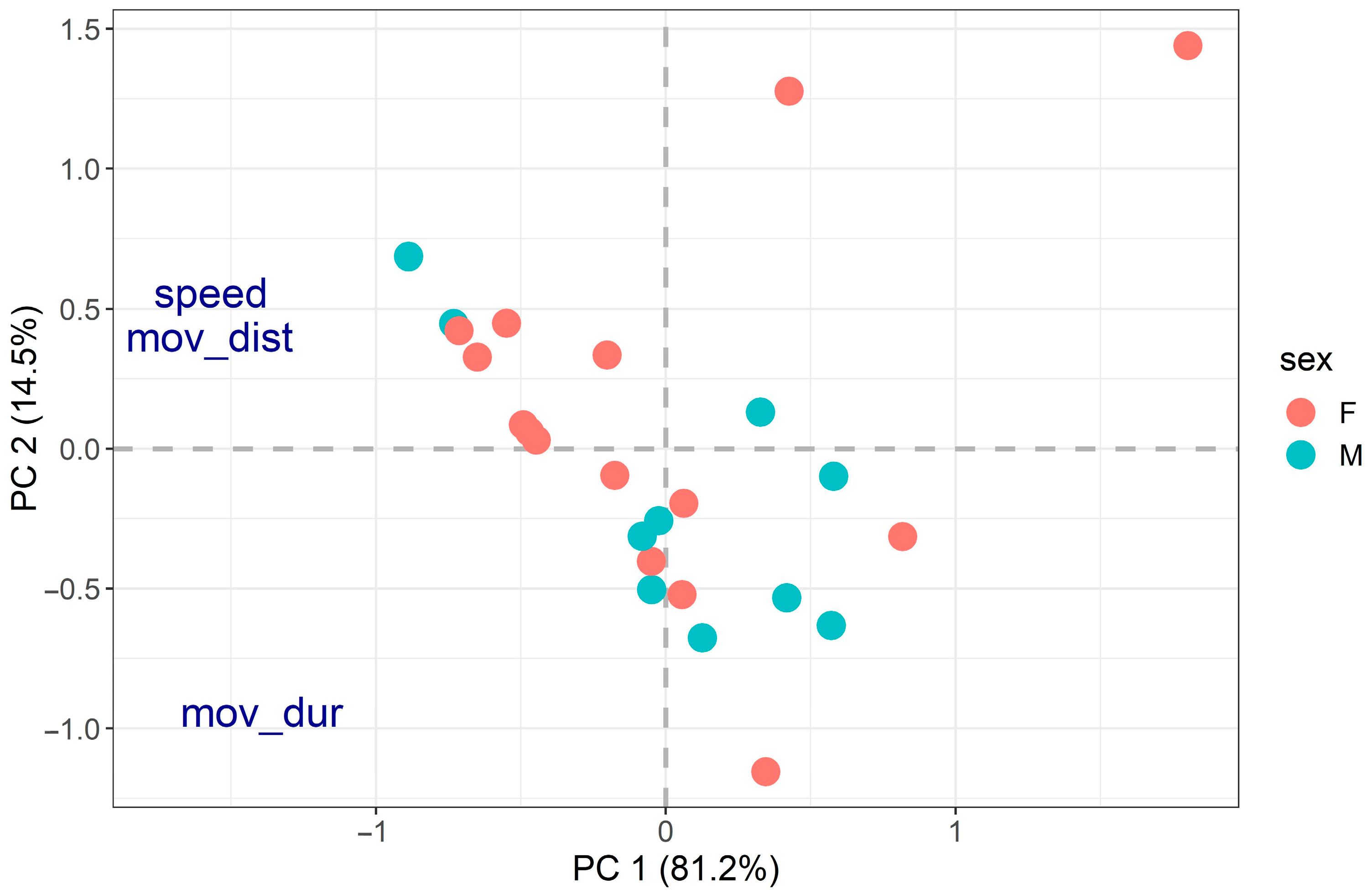 Insects 14 00529 g002