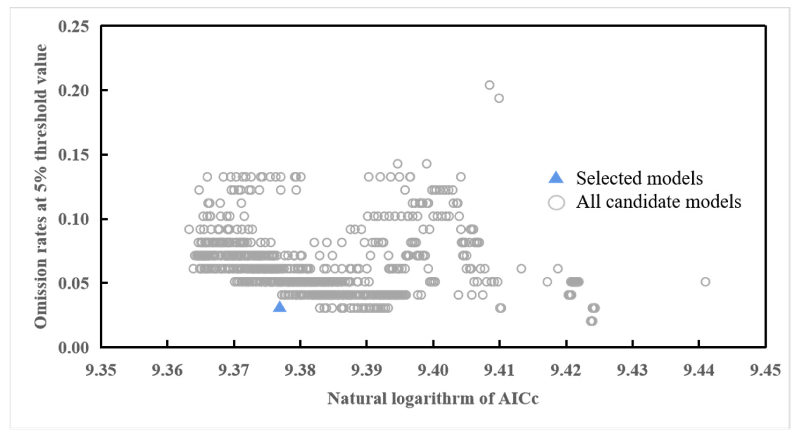 Insects 14 00531 g002