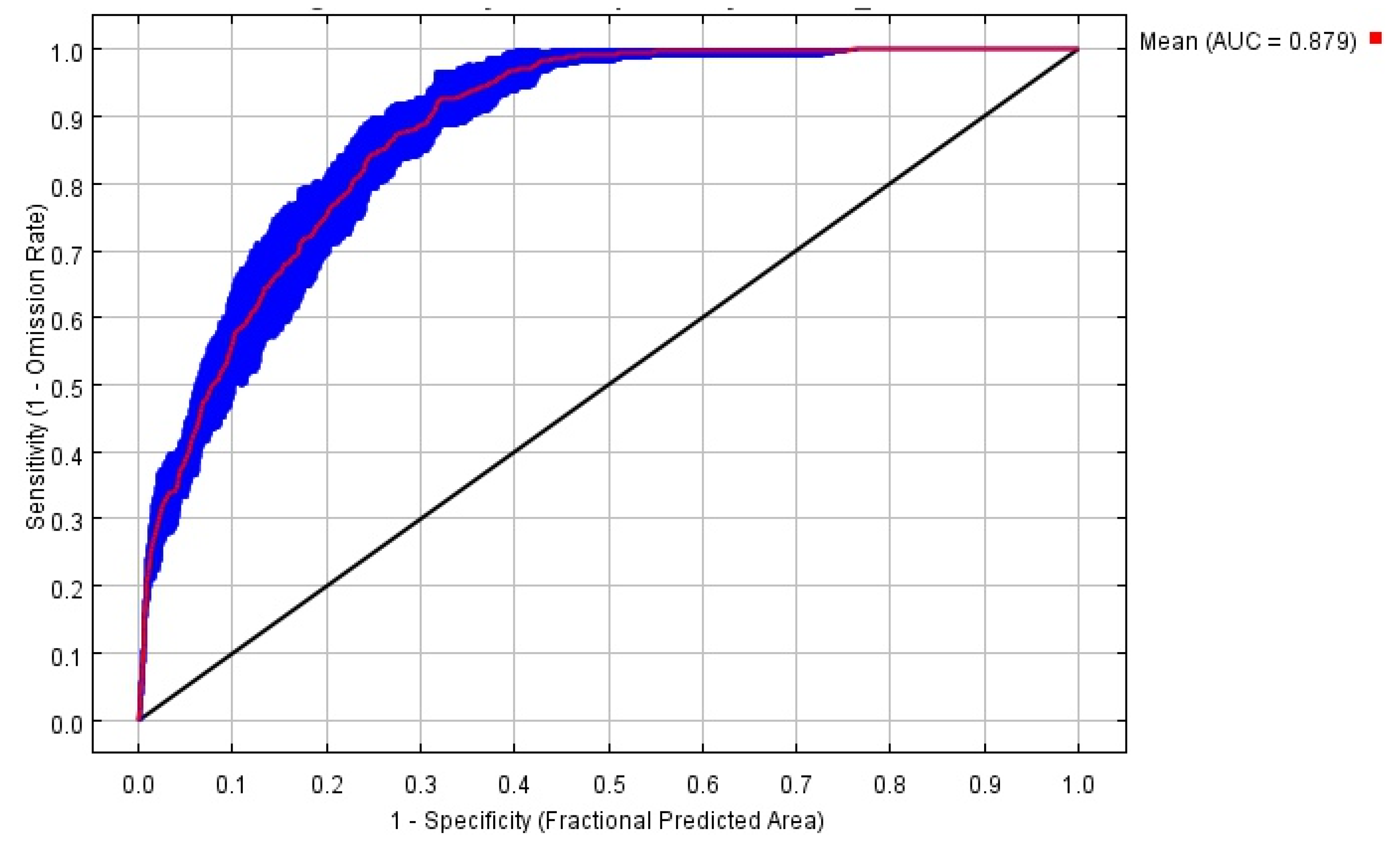 Insects 14 00531 g003