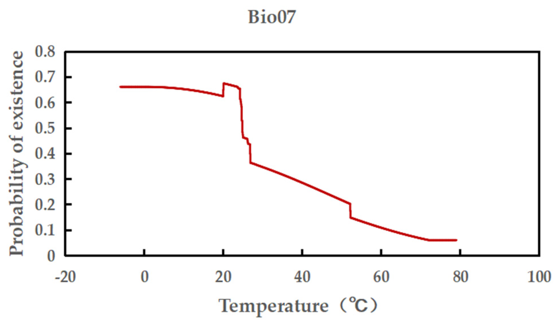 Insects 14 00531 g004b
