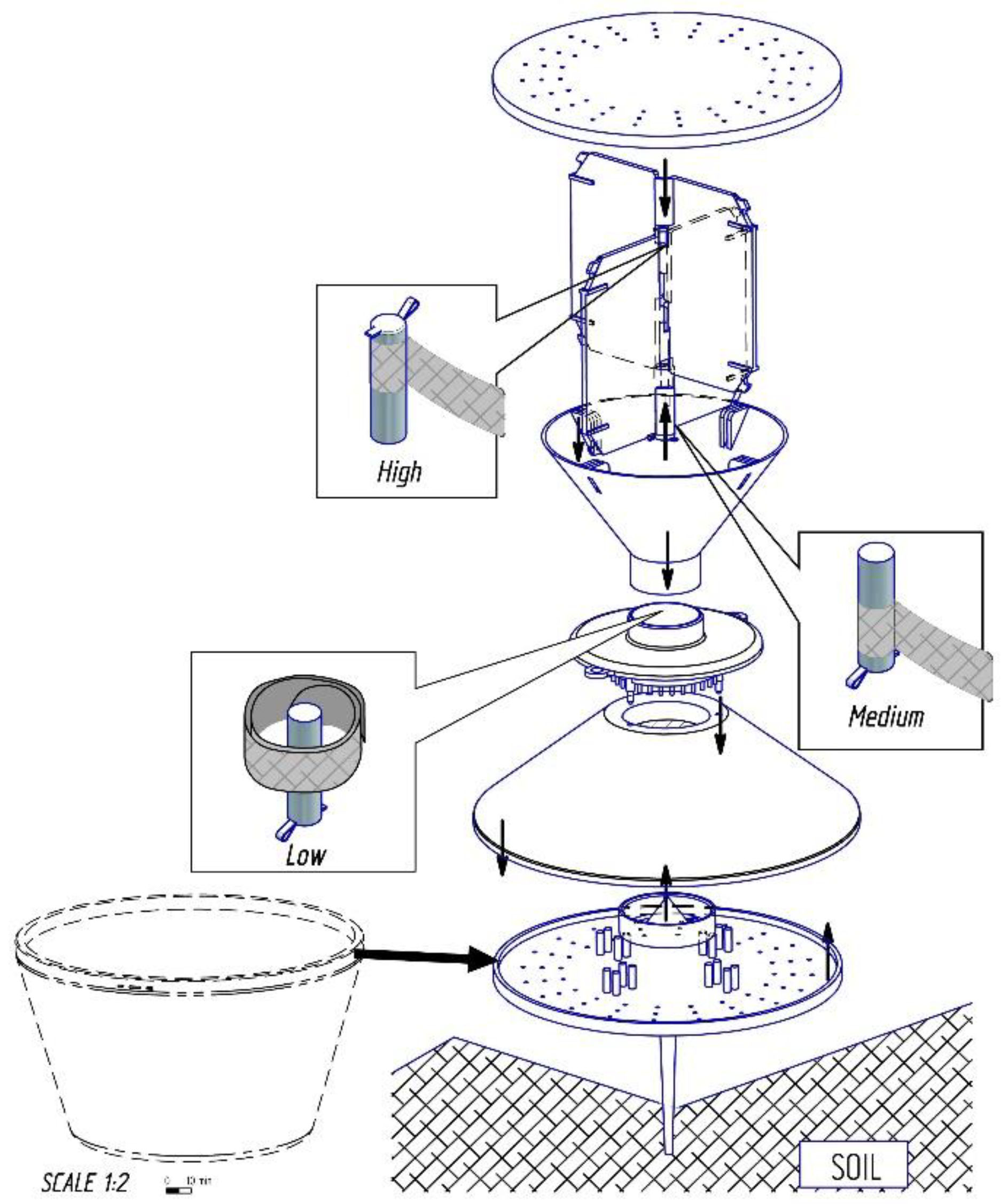 Insects 14 00542 g001 Insects 14 00542 g001