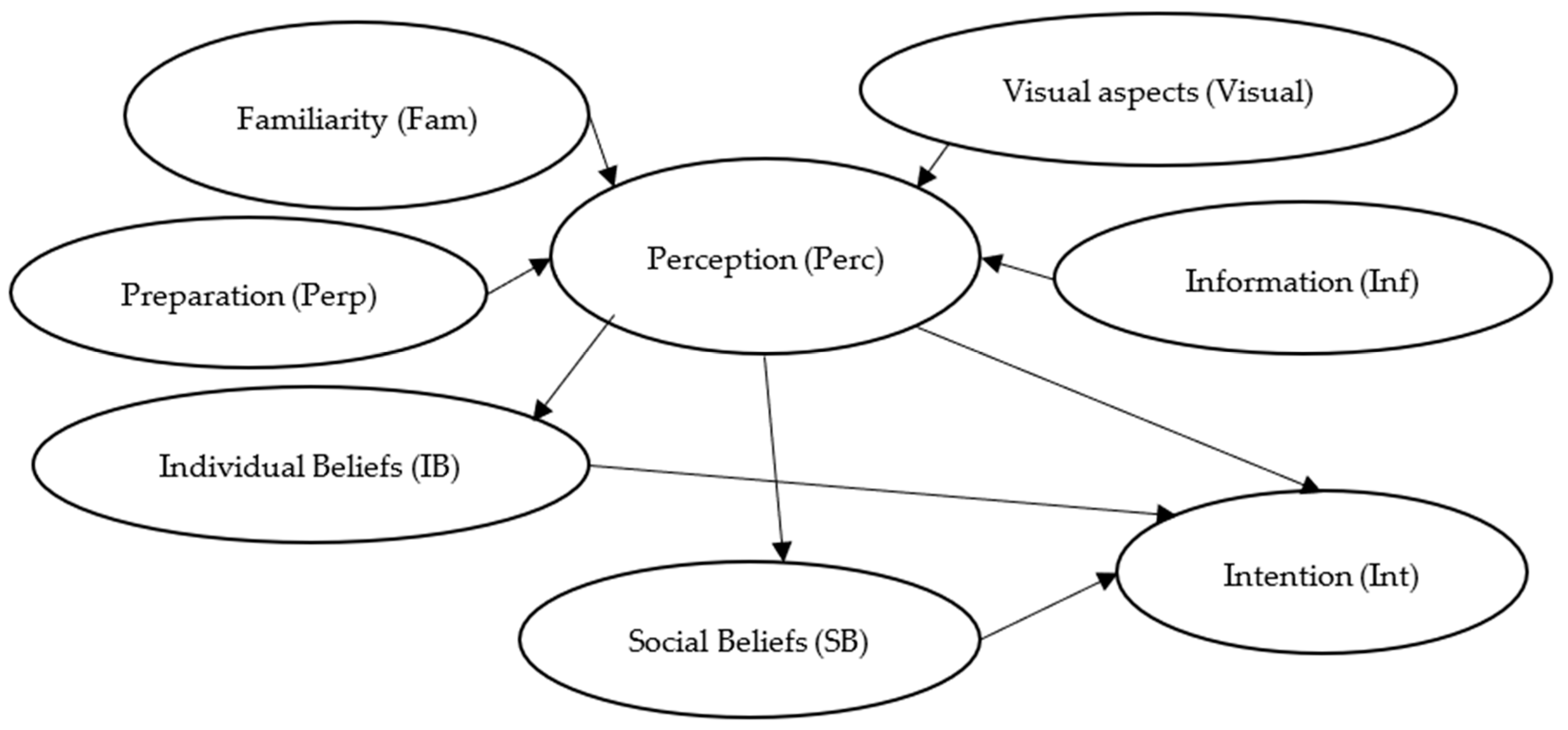Insects 14 00547 g001 Insects 14 00547 g001