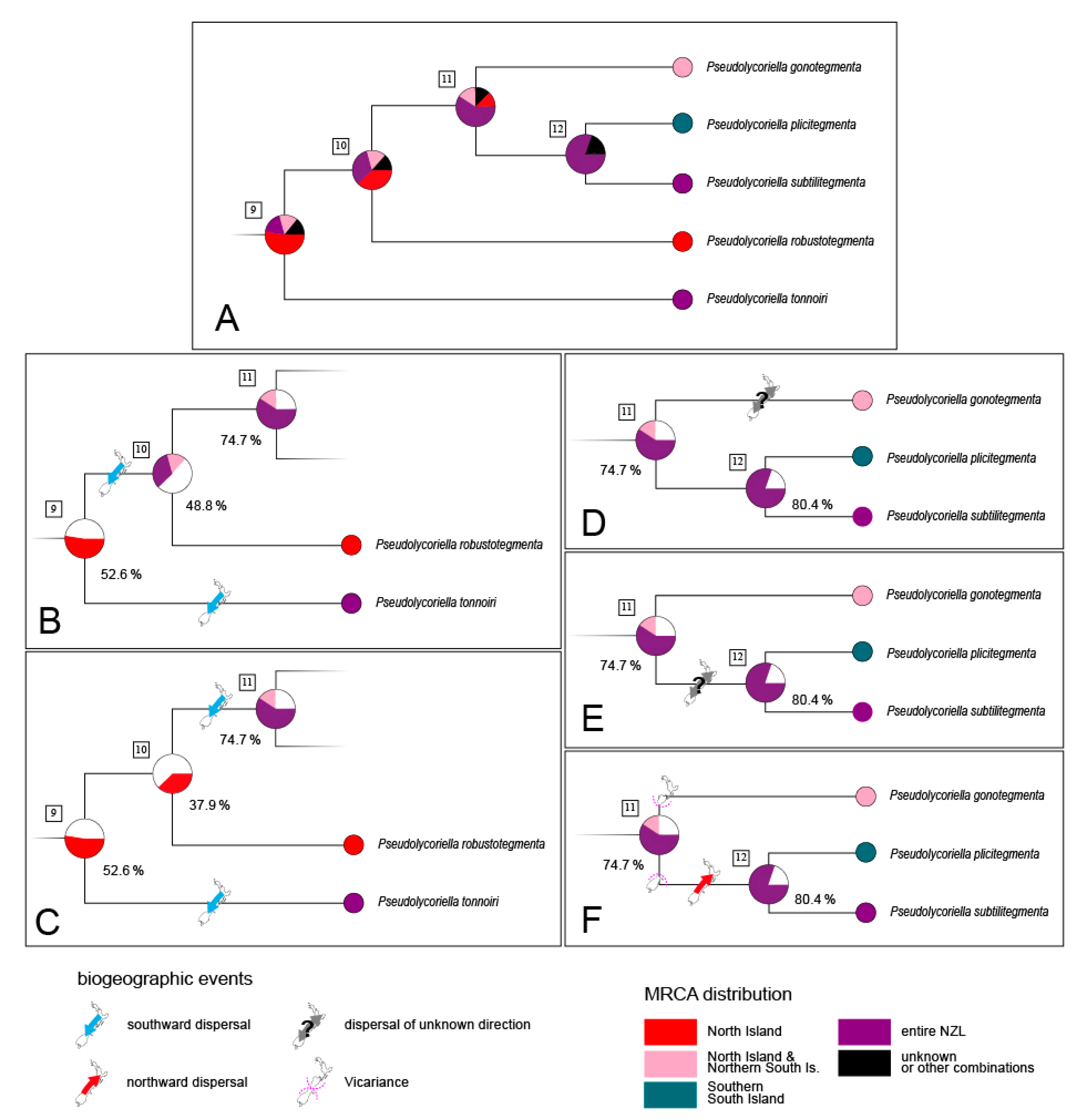 Insects 14 00548 g006 Insects 14 00548 g006