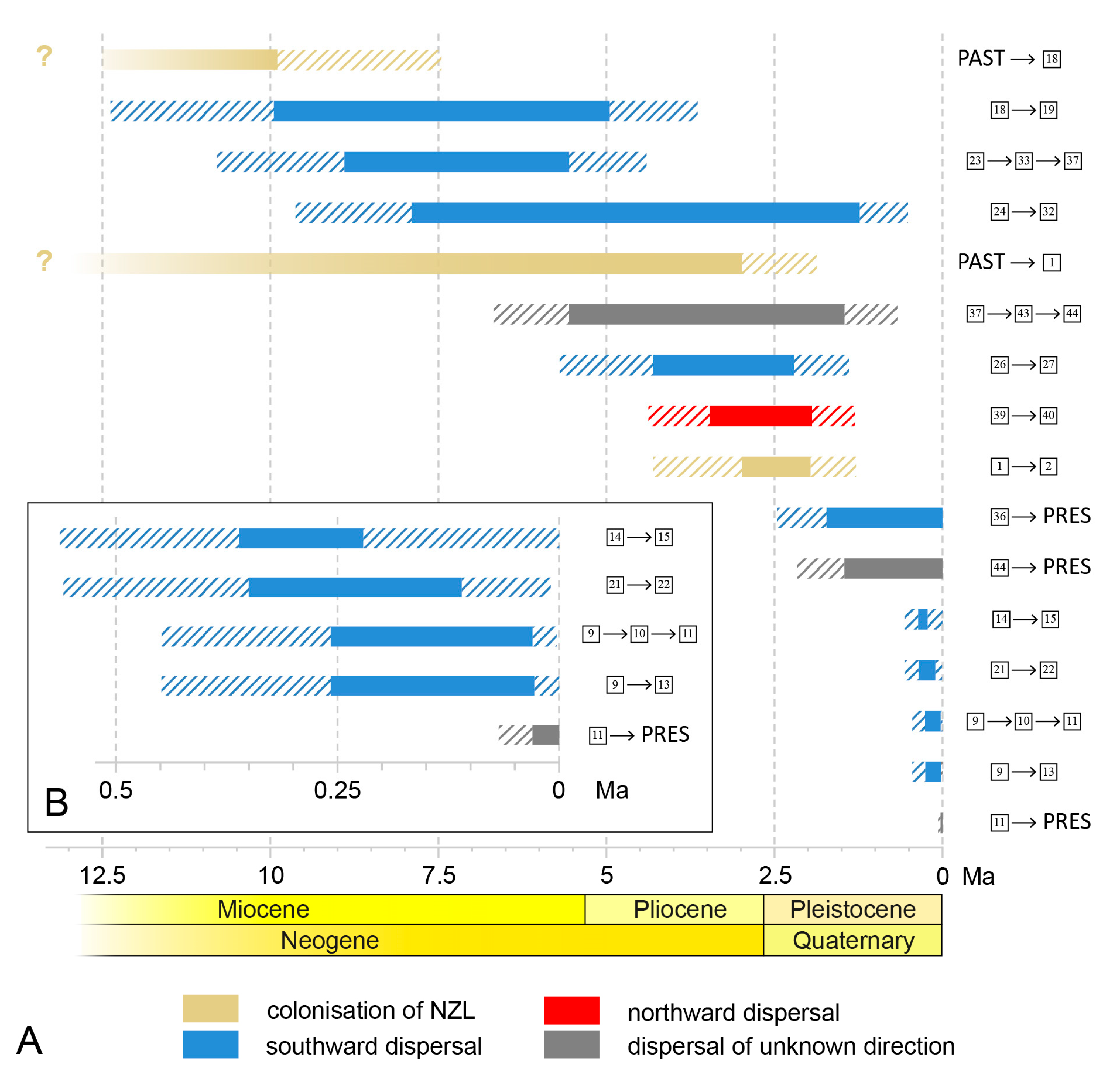 Insects 14 00548 g008 Insects 14 00548 g008