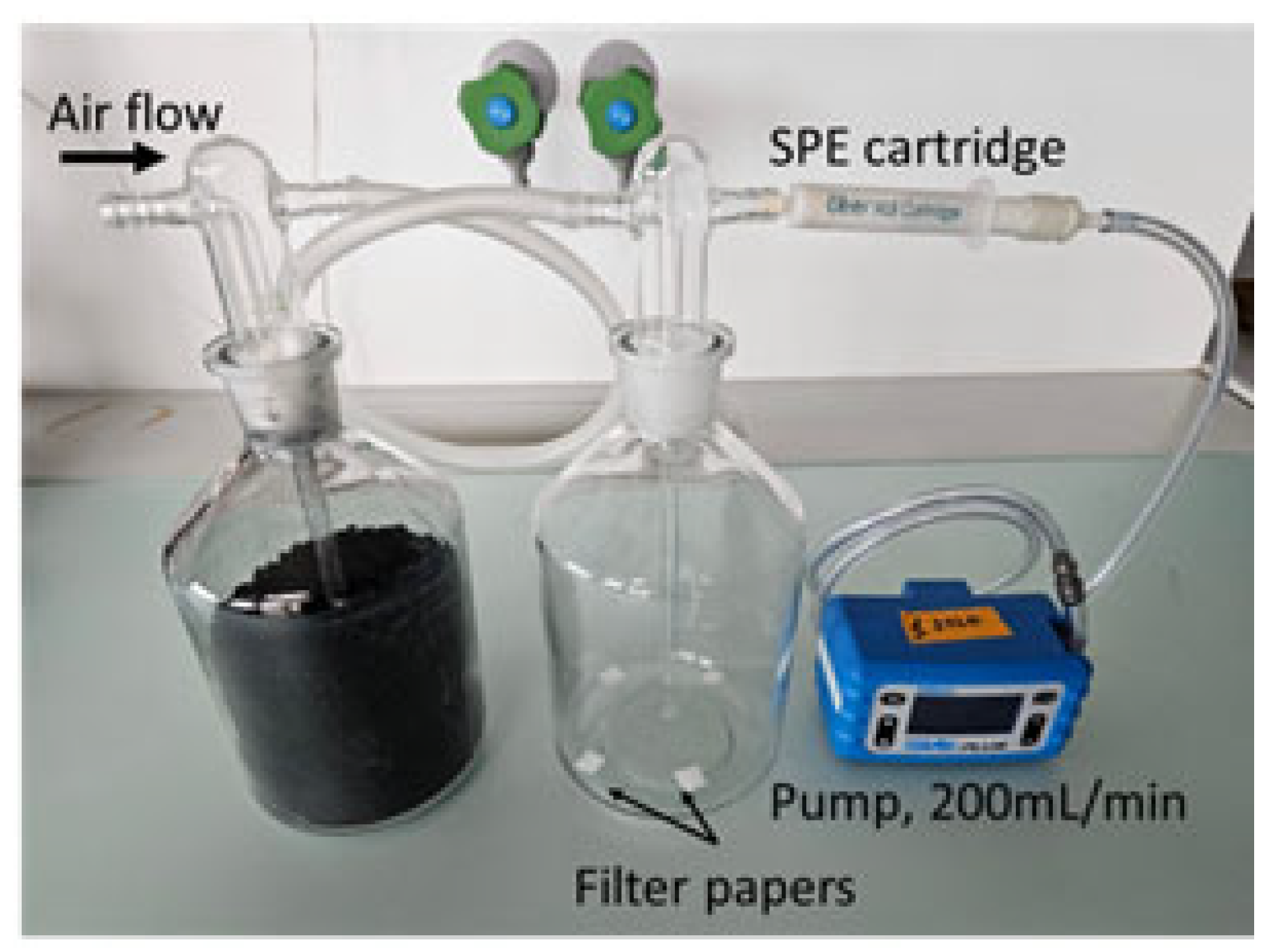 Insects 14 00562 g001