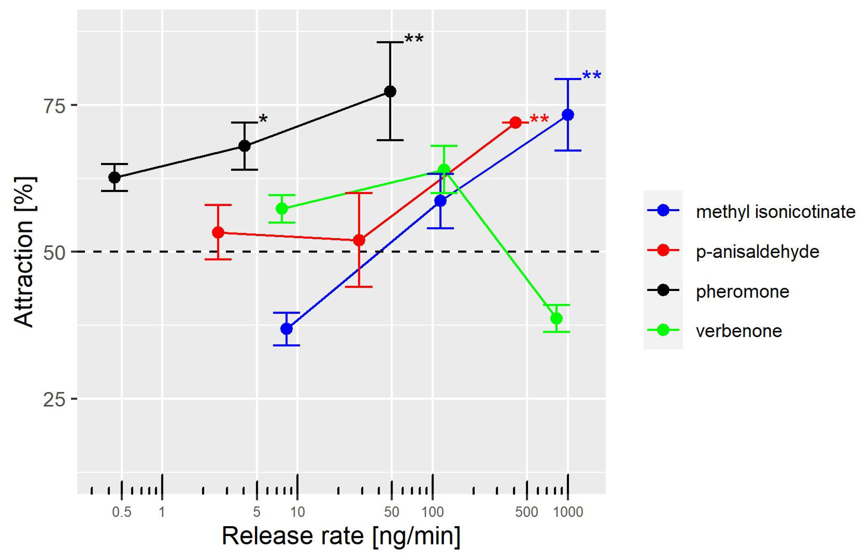 Insects 14 00562 g004