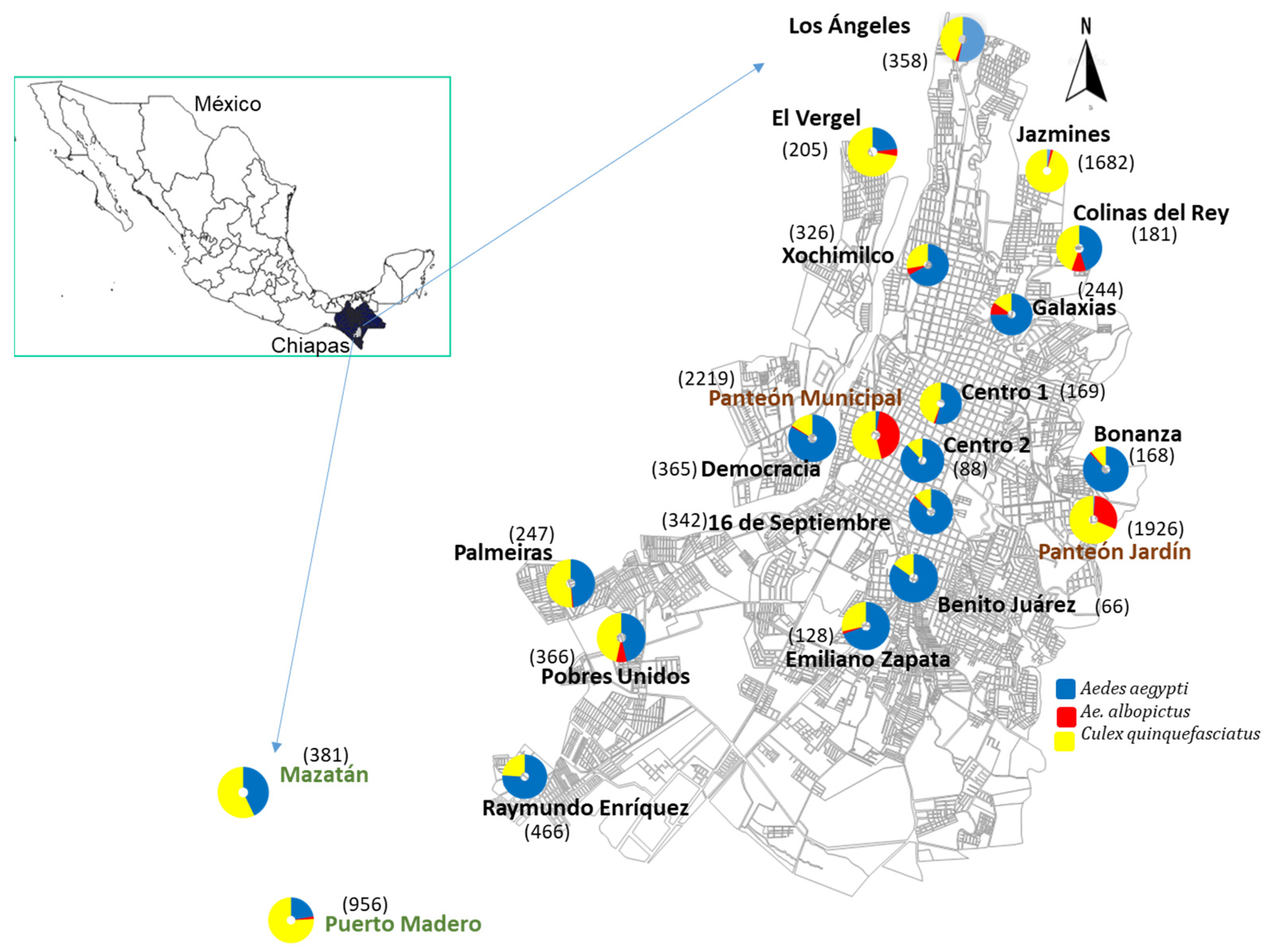 Insects 14 00565 g002