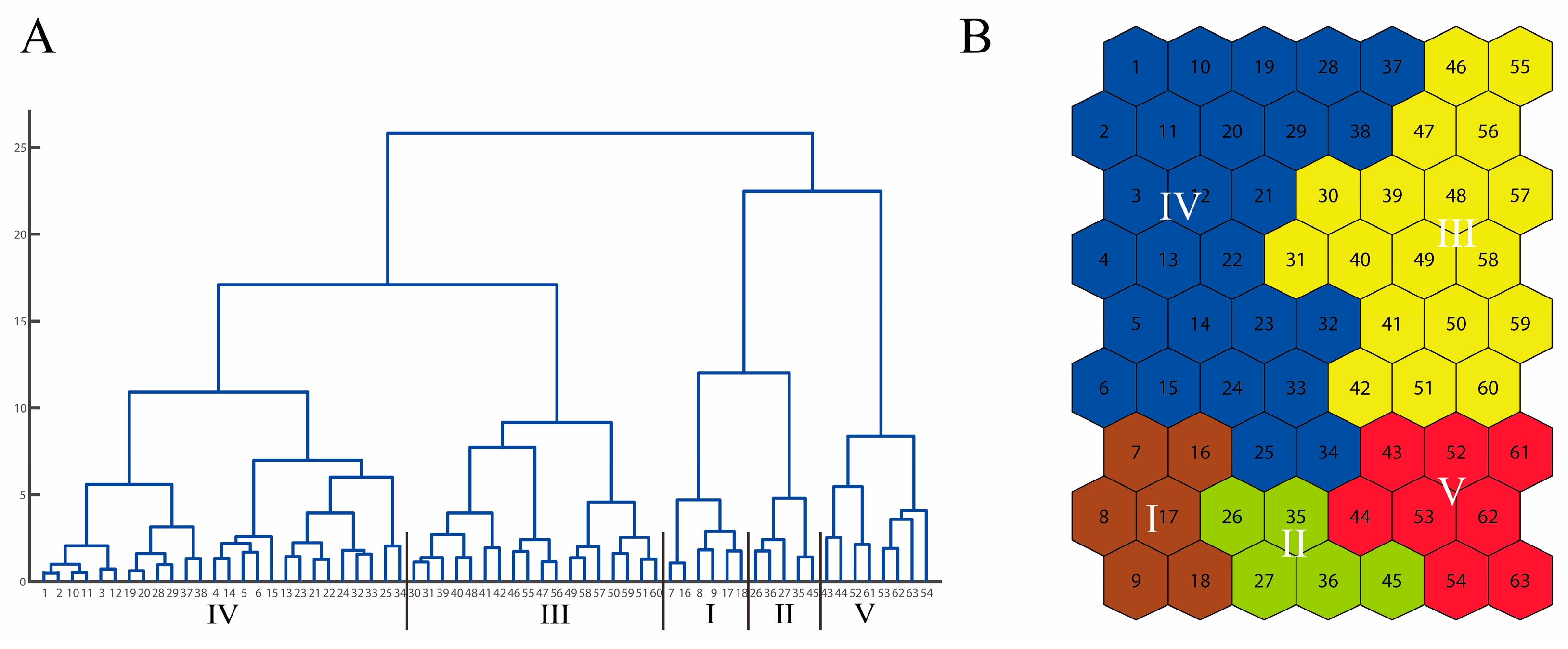 Insects 14 00572 g002