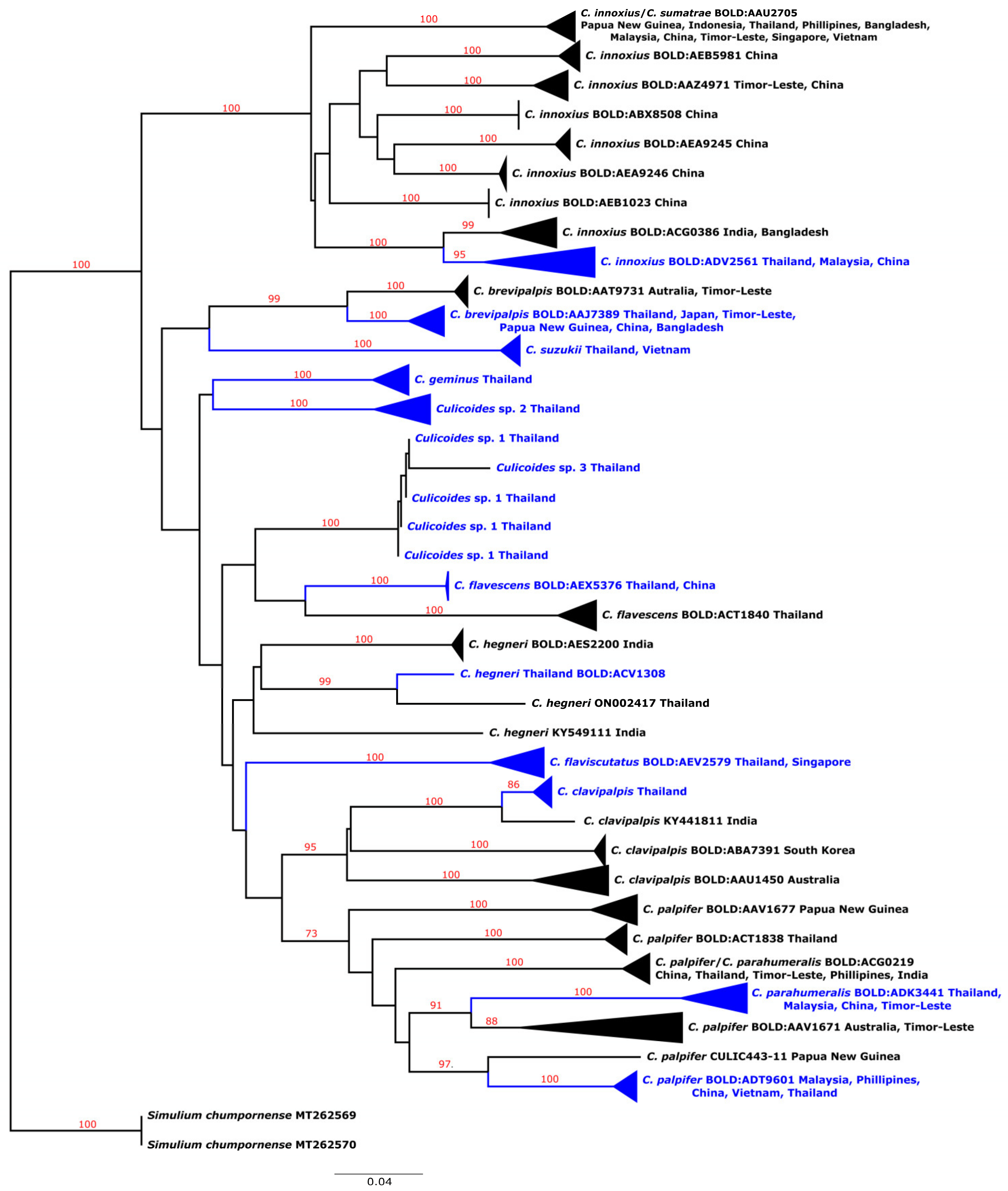 Insects 14 00574 g003