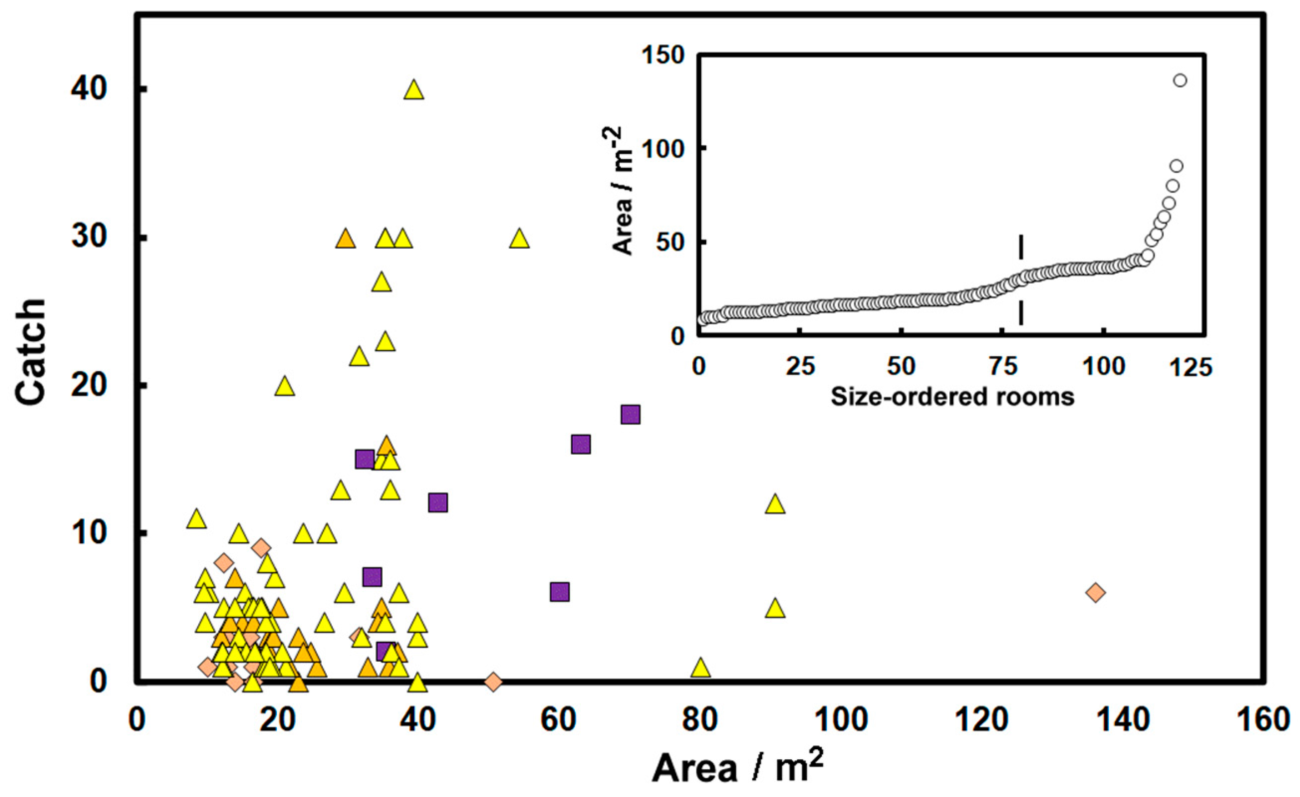Insects 14 00578 g006