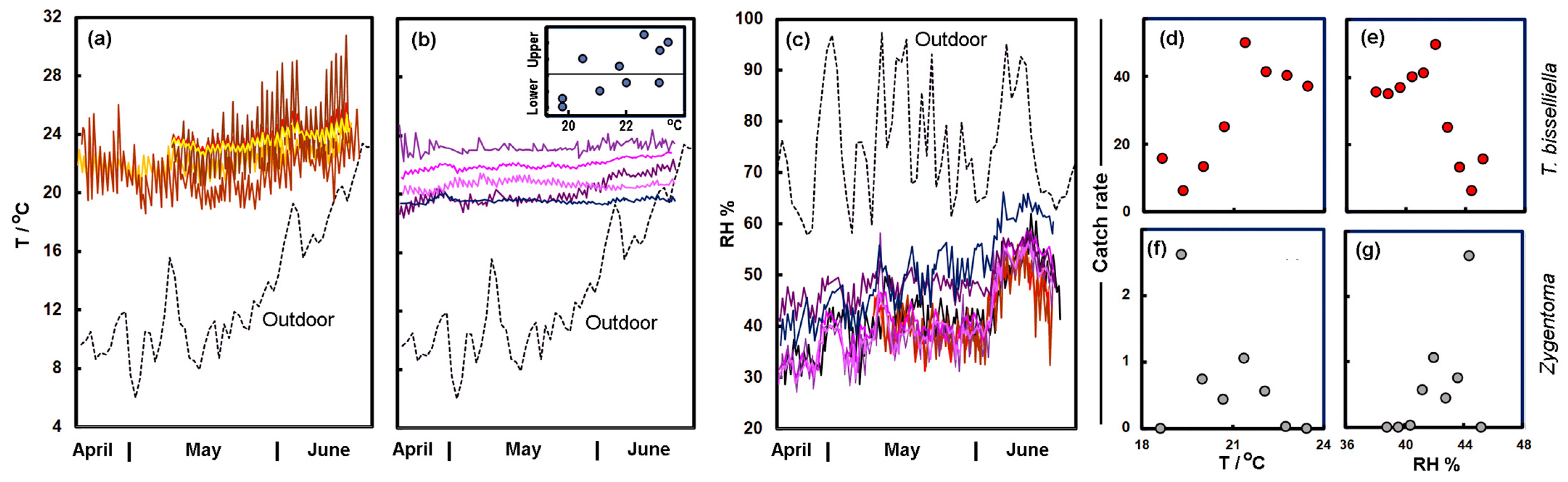 Insects 14 00578 g008