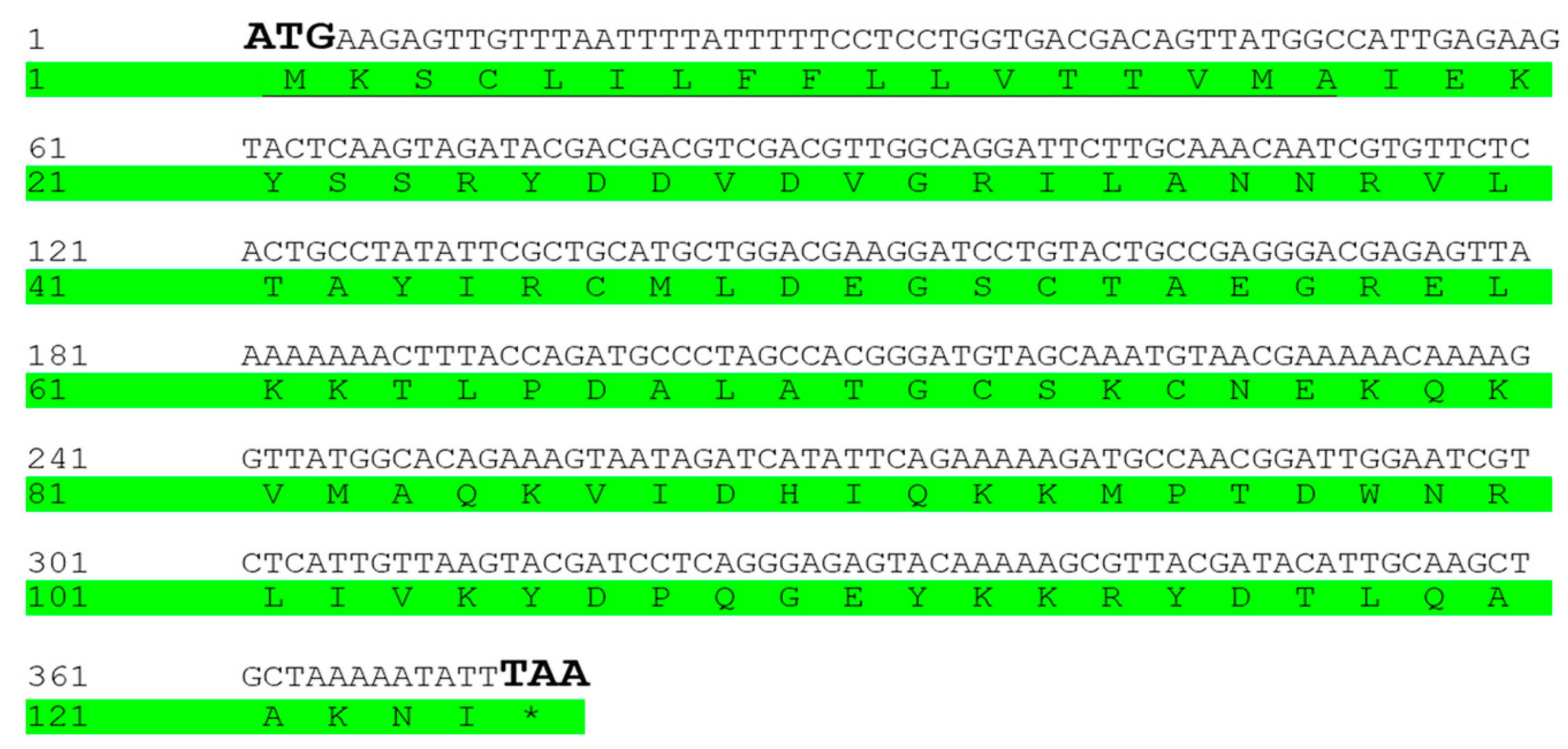 Insects 14 00583 g002 Insects 14 00583 g002