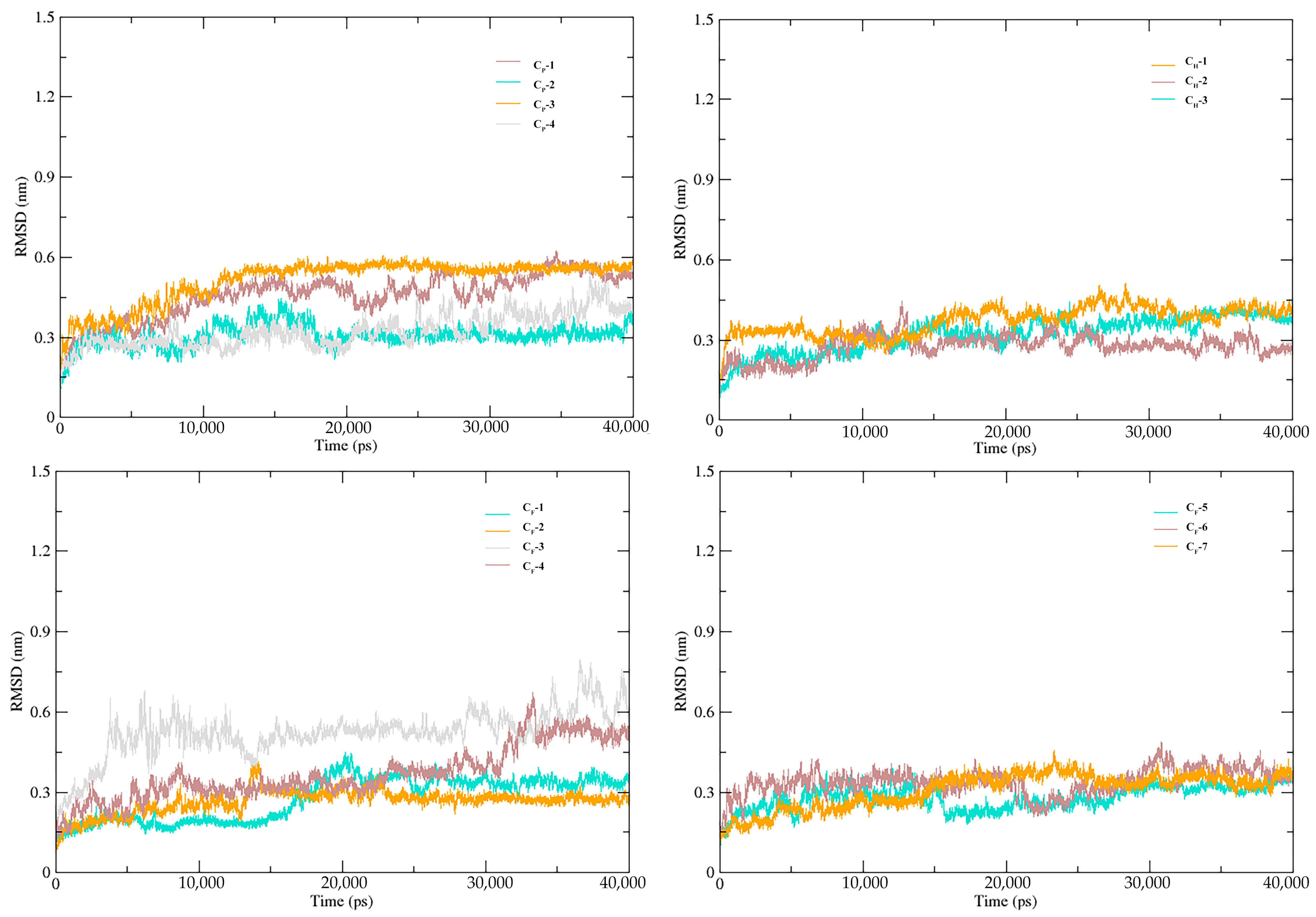 Insects 14 00583 g006 Insects 14 00583 g006