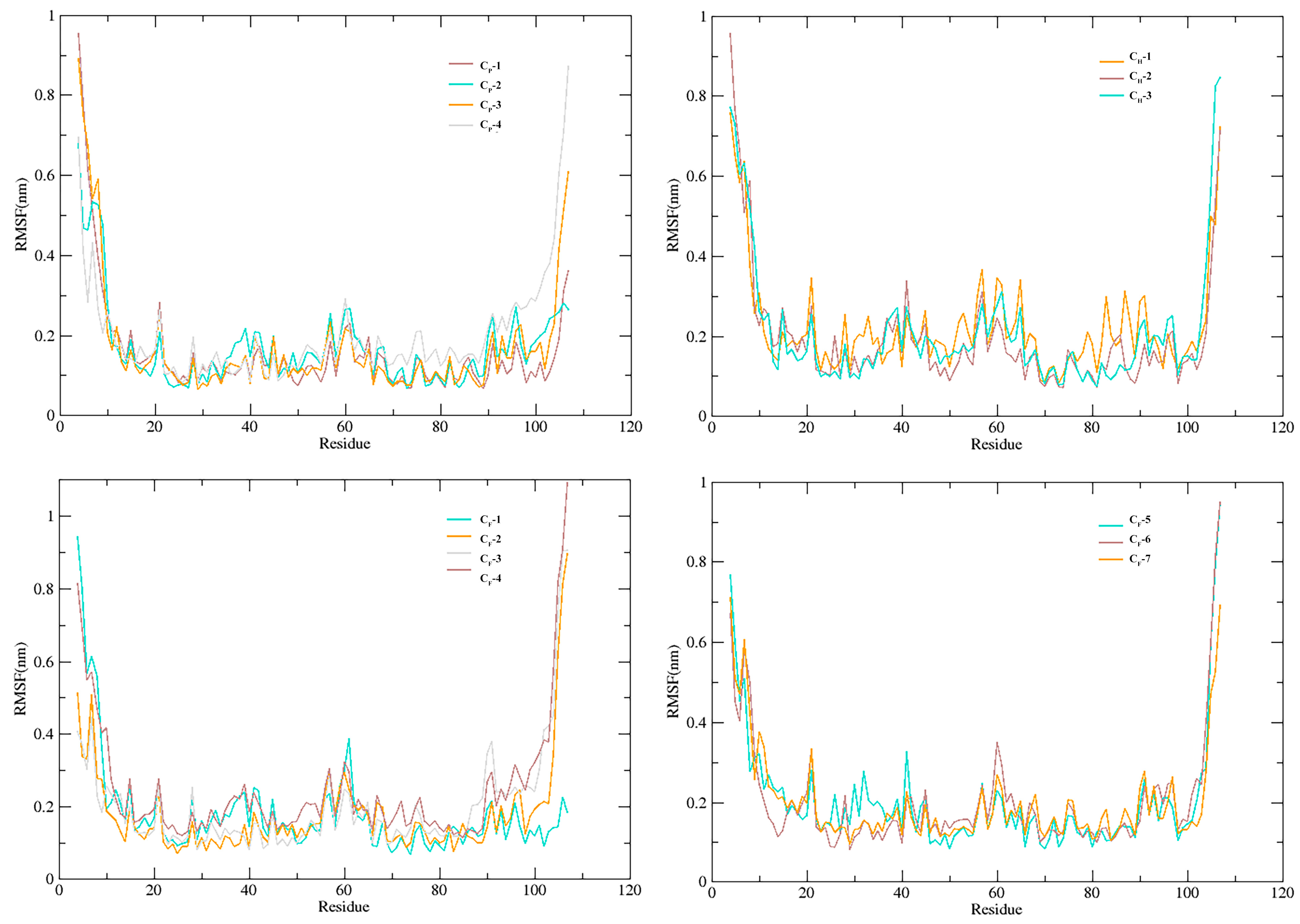 Insects 14 00583 g007 Insects 14 00583 g007