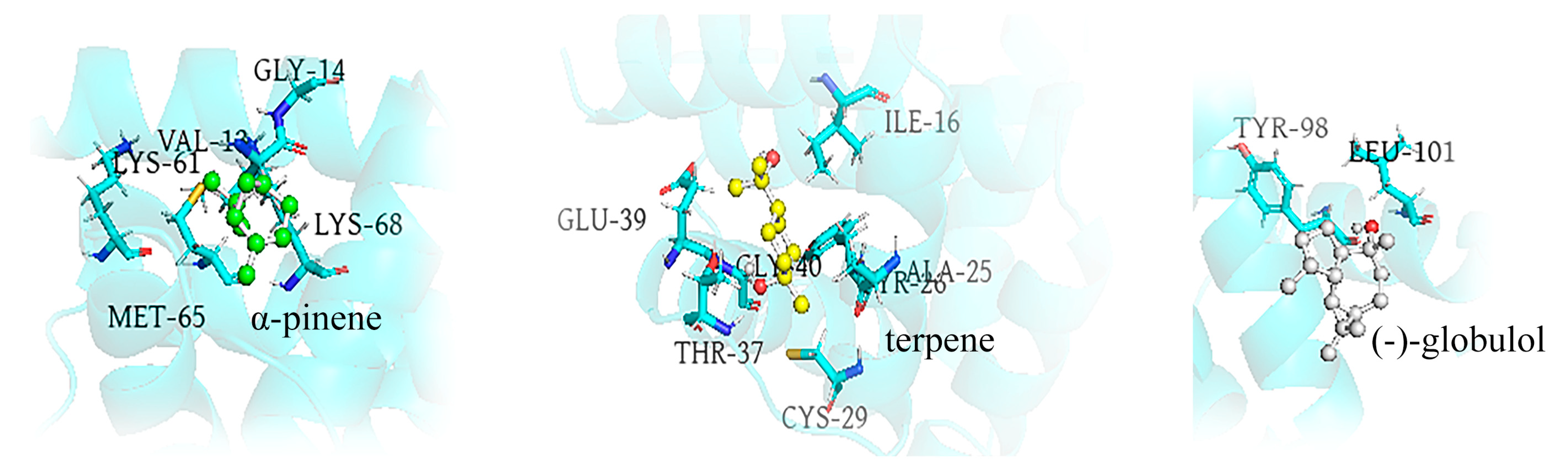 Insects 14 00583 g010 Insects 14 00583 g010