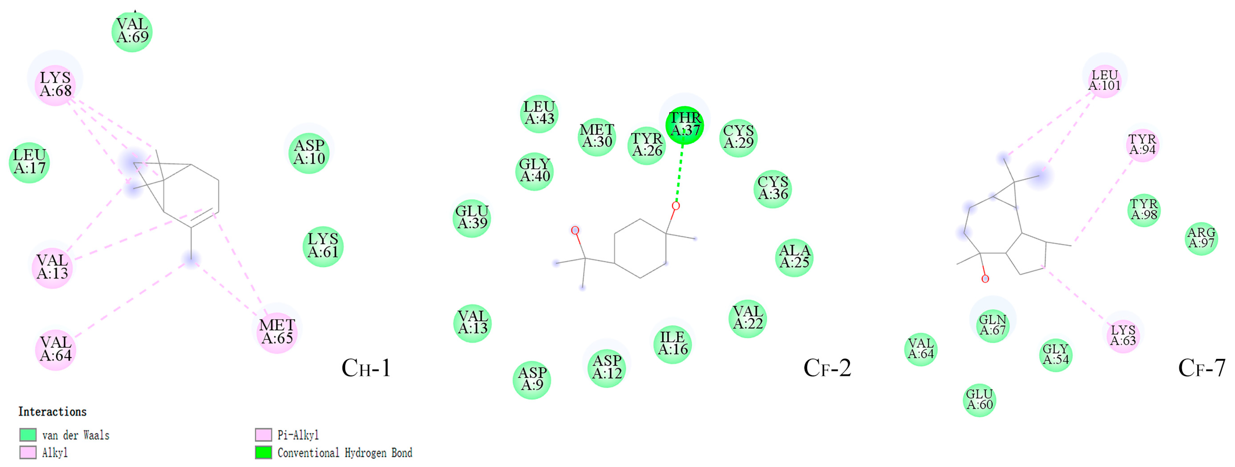 Insects 14 00583 g011 Insects 14 00583 g011