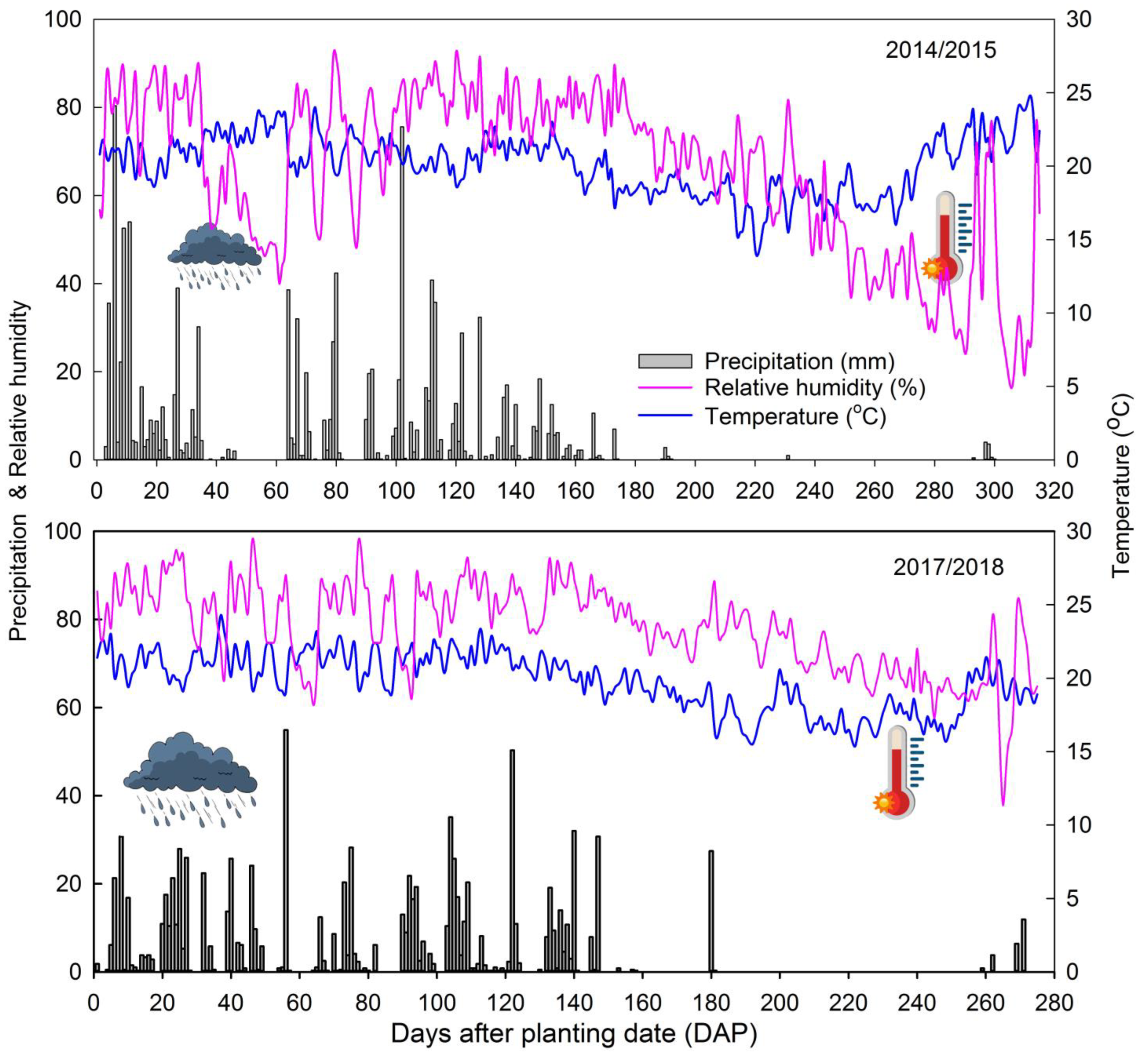 Insects 14 00599 g001