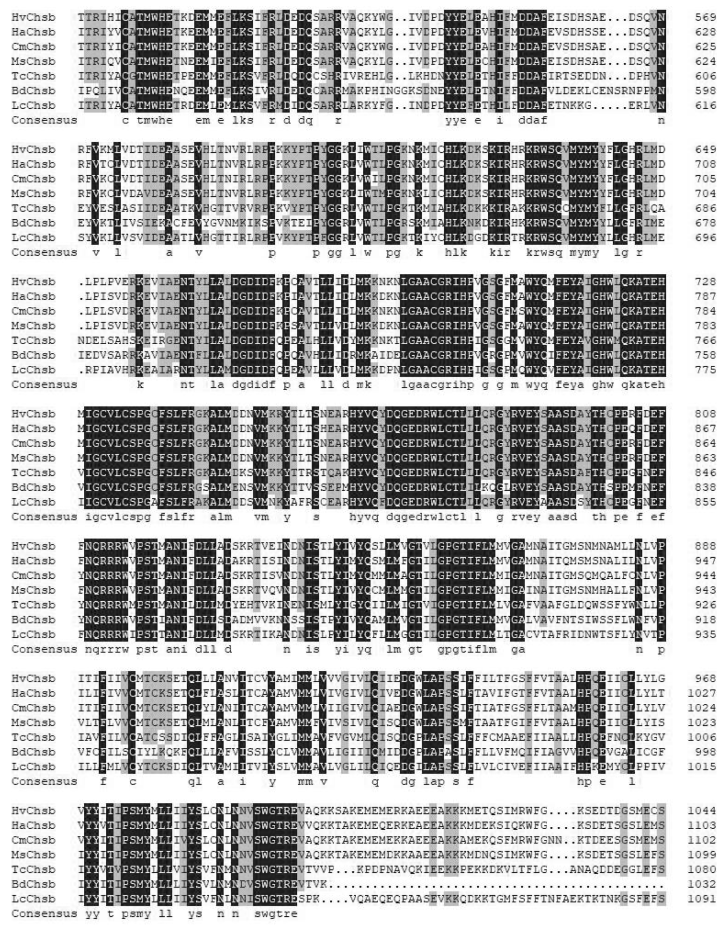Insects 14 00608 g002 Insects 14 00608 g002