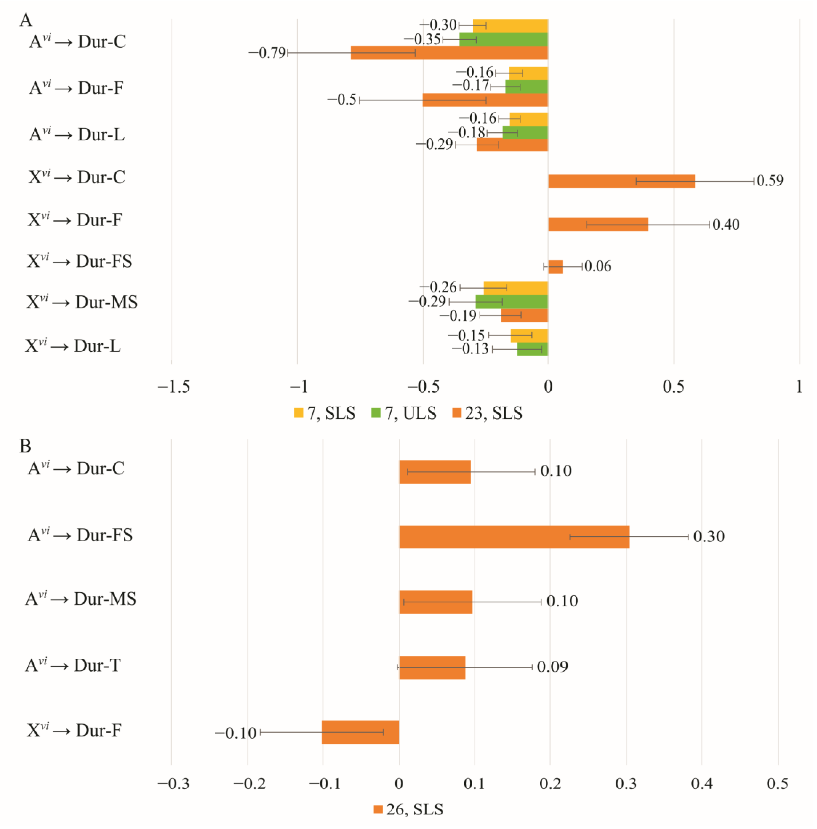 Insects 14 00609 g005