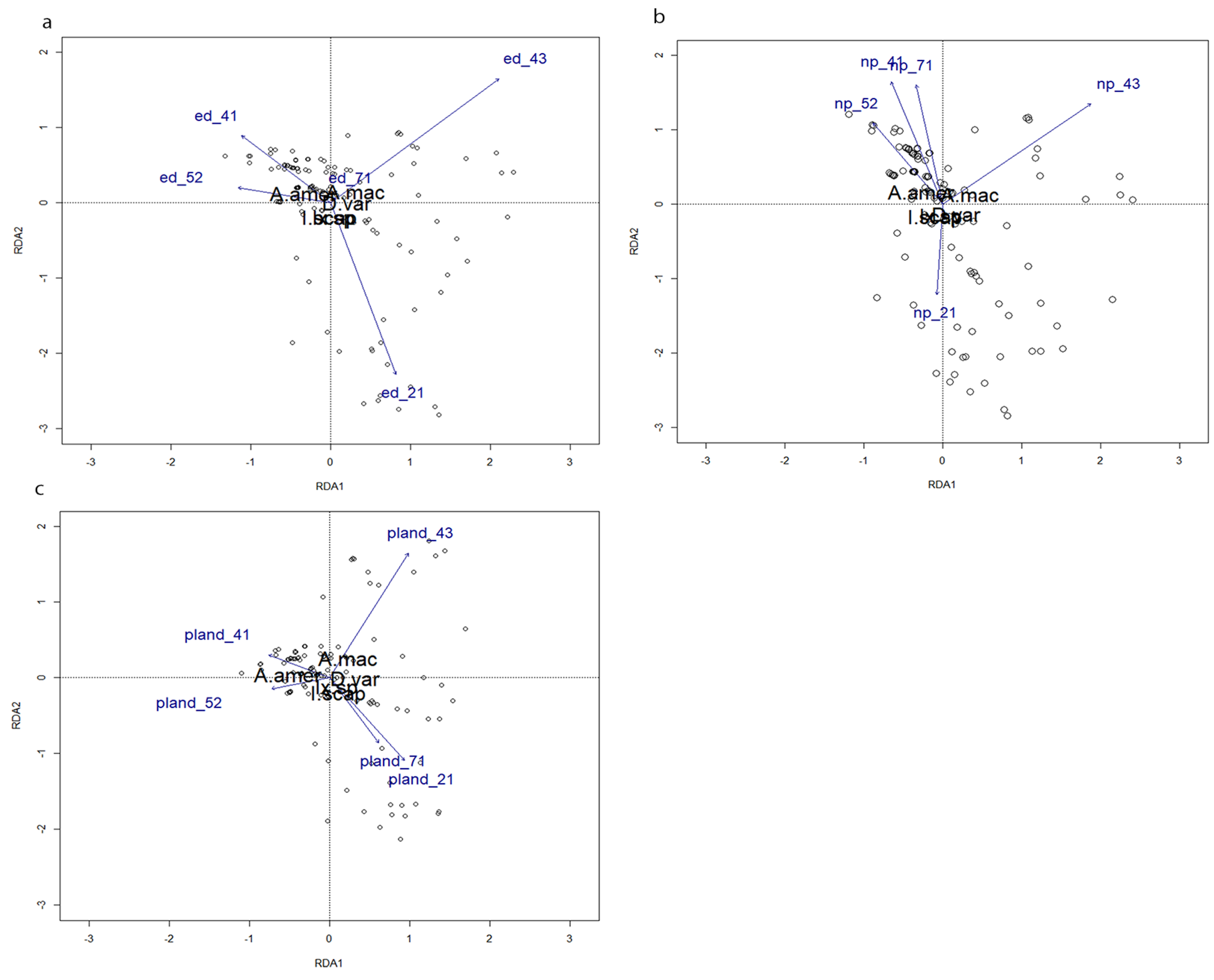 Insects 14 00612 g003
