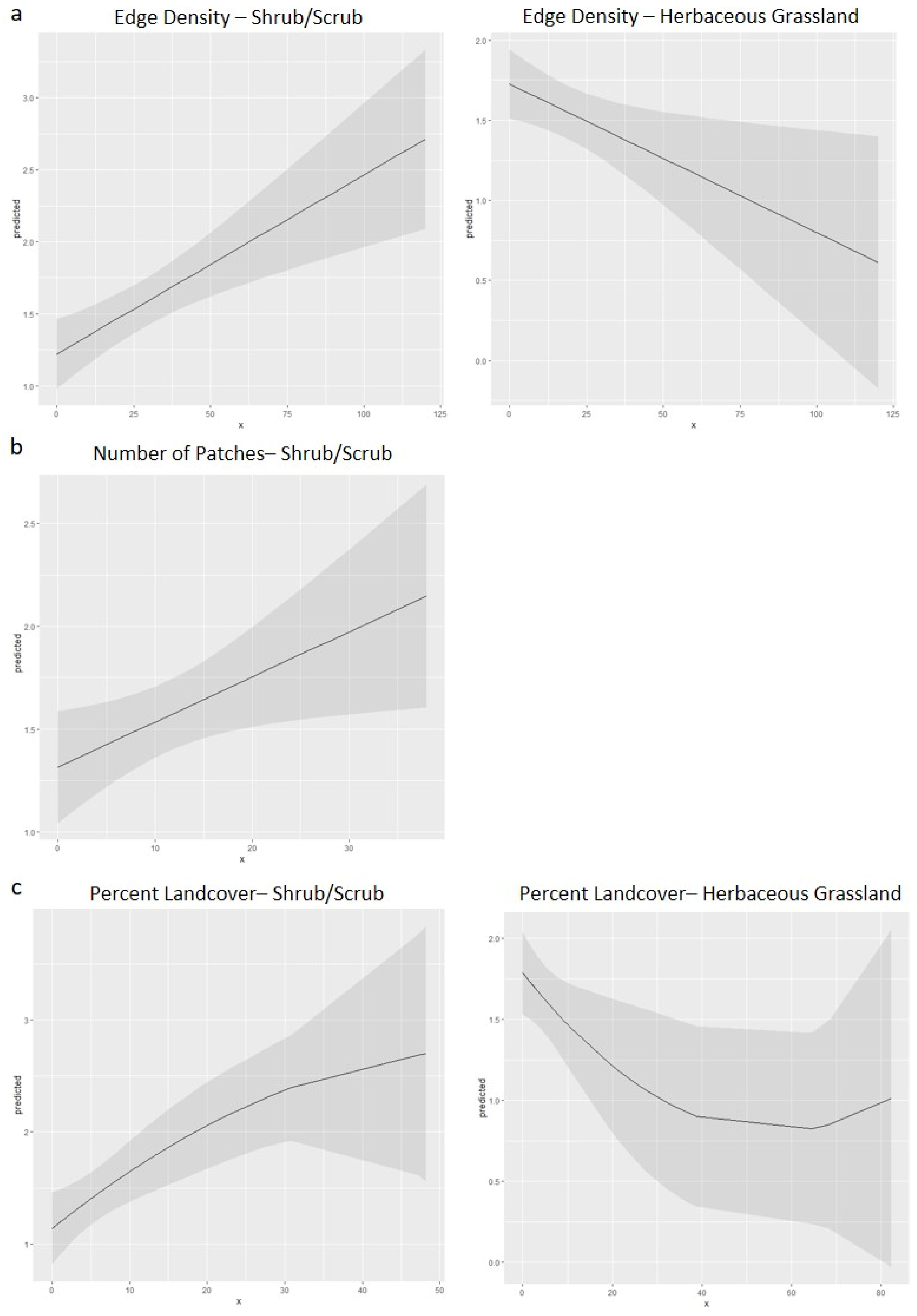 Insects 14 00612 g004