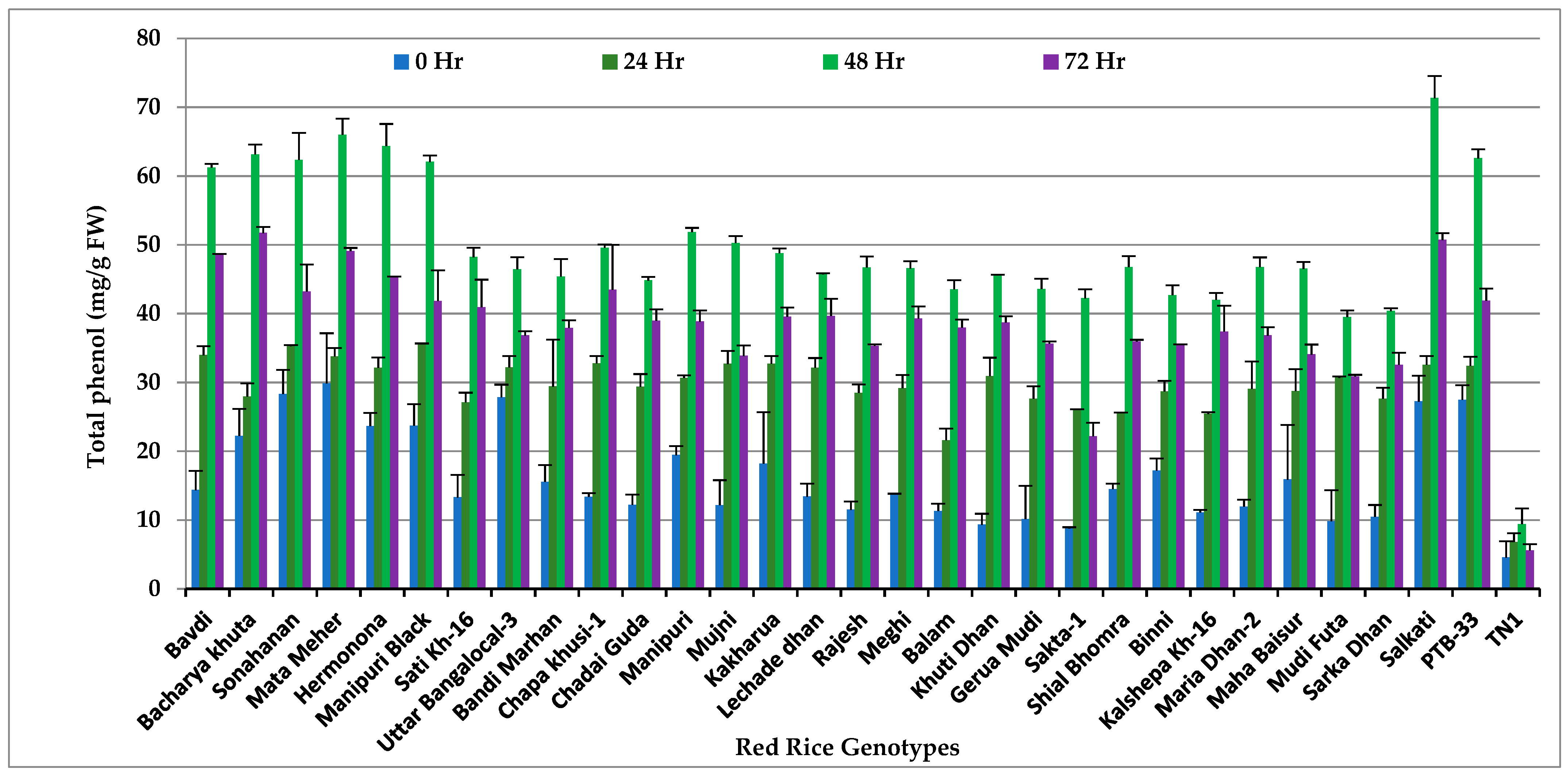 Insects 14 00632 g001 Insects 14 00632 g001