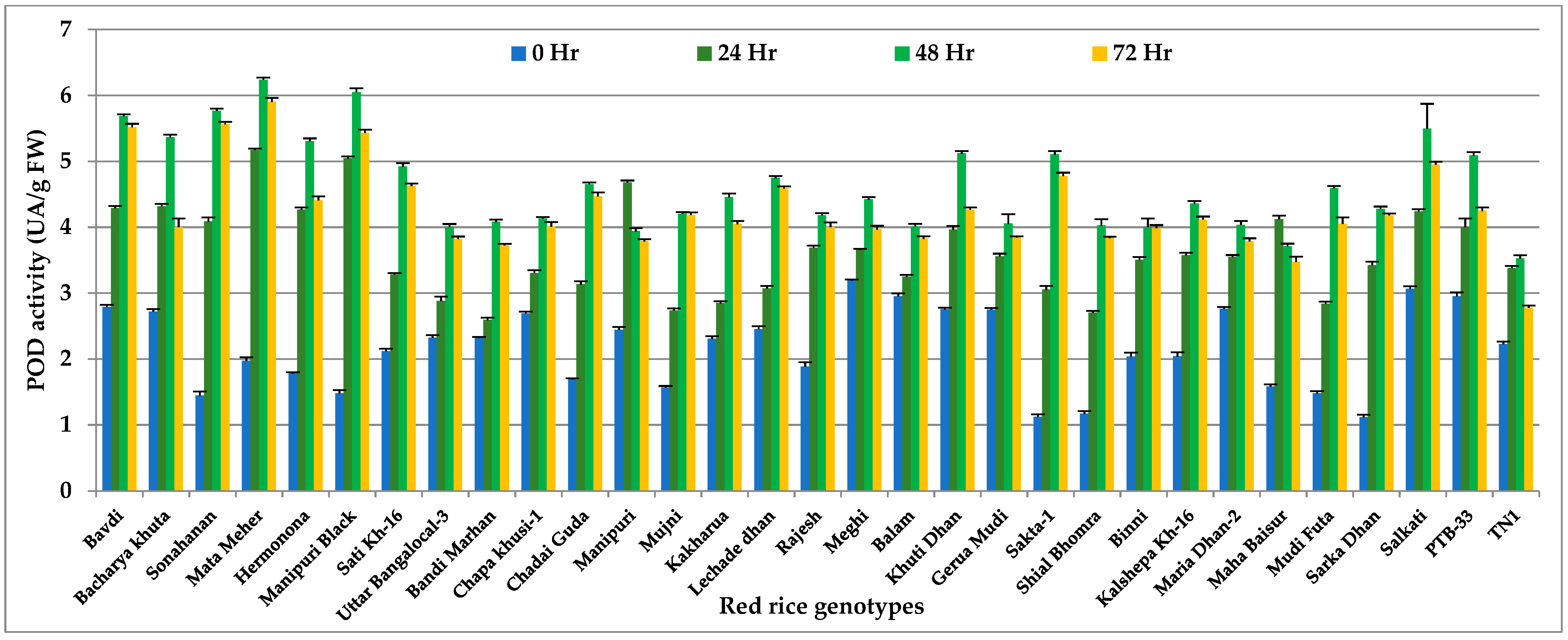 Insects 14 00632 g002 Insects 14 00632 g002