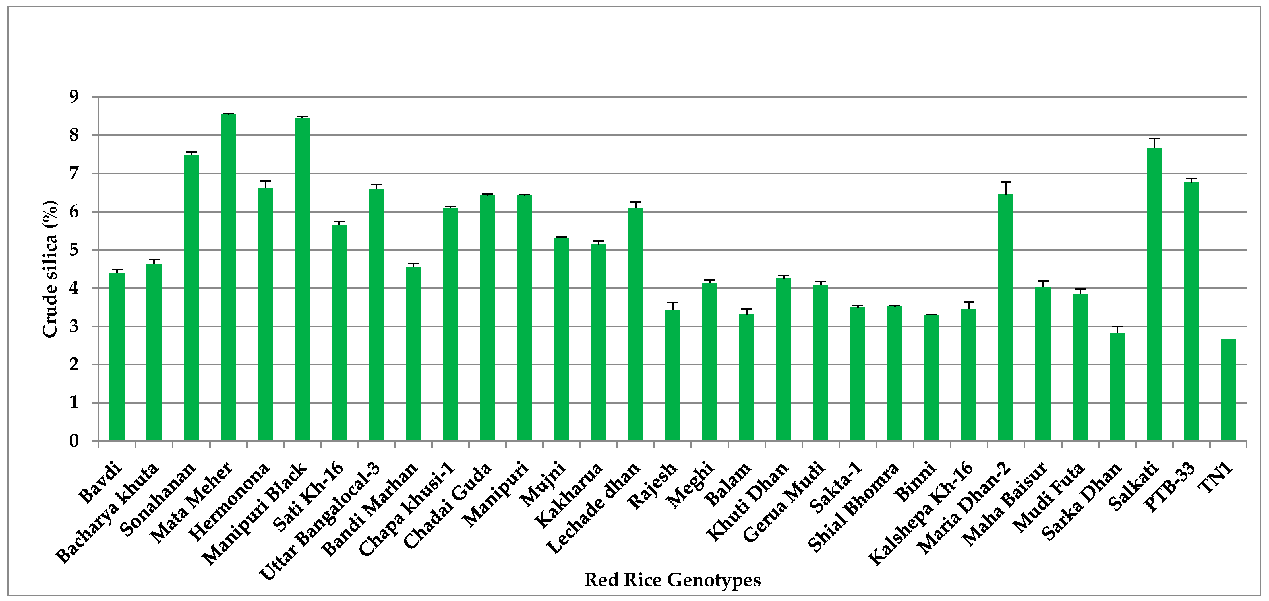 Insects 14 00632 g007 Insects 14 00632 g007