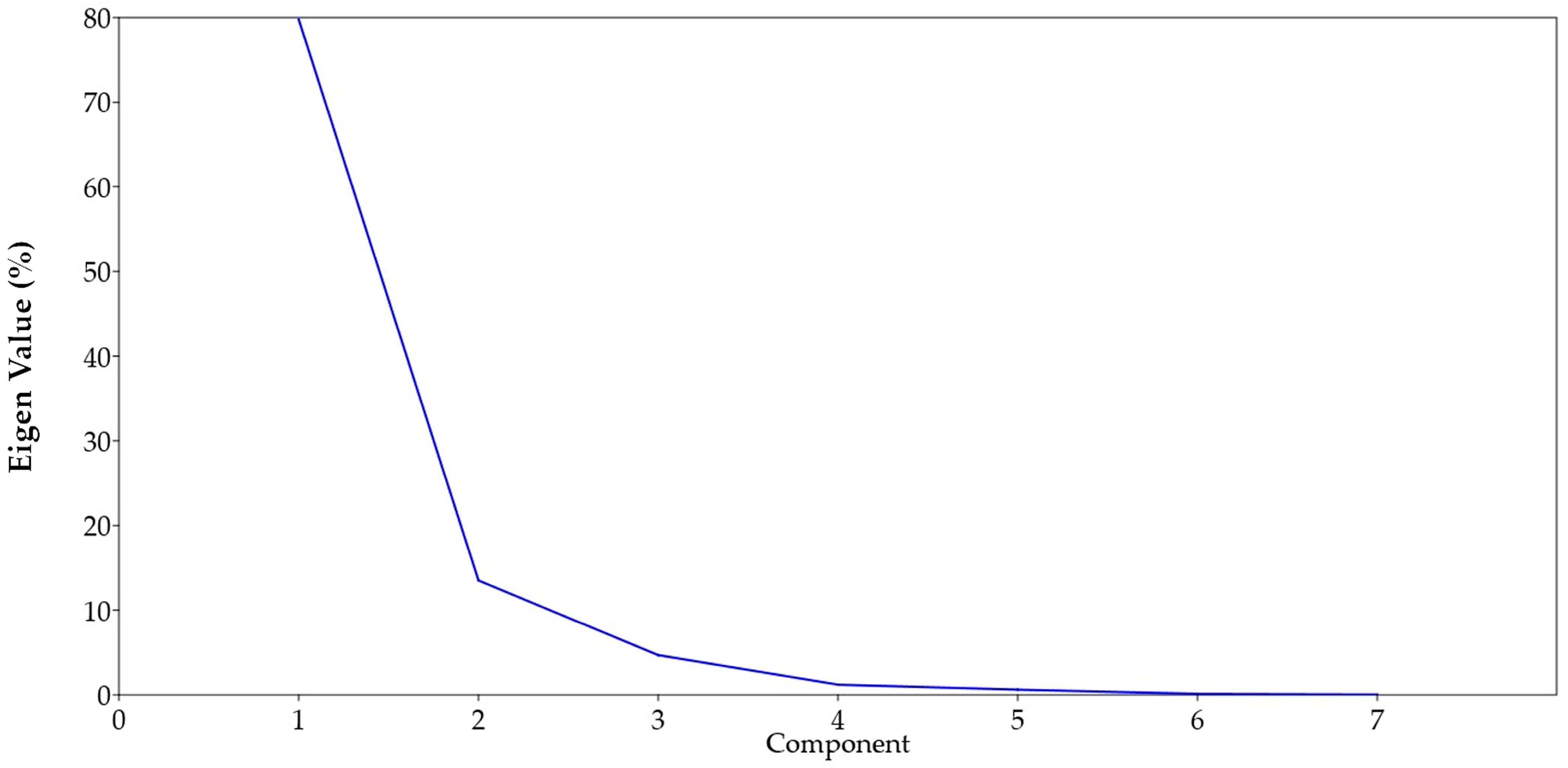 Insects 14 00632 g010 Insects 14 00632 g010