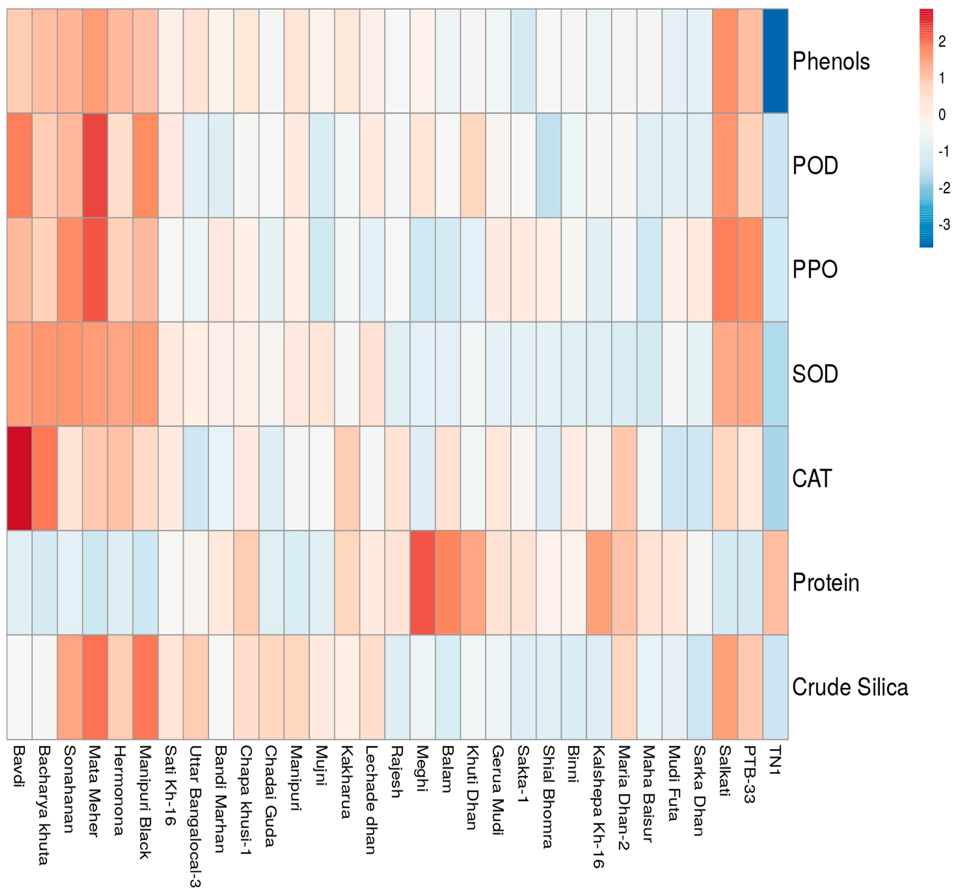 Insects 14 00632 g013 Insects 14 00632 g013