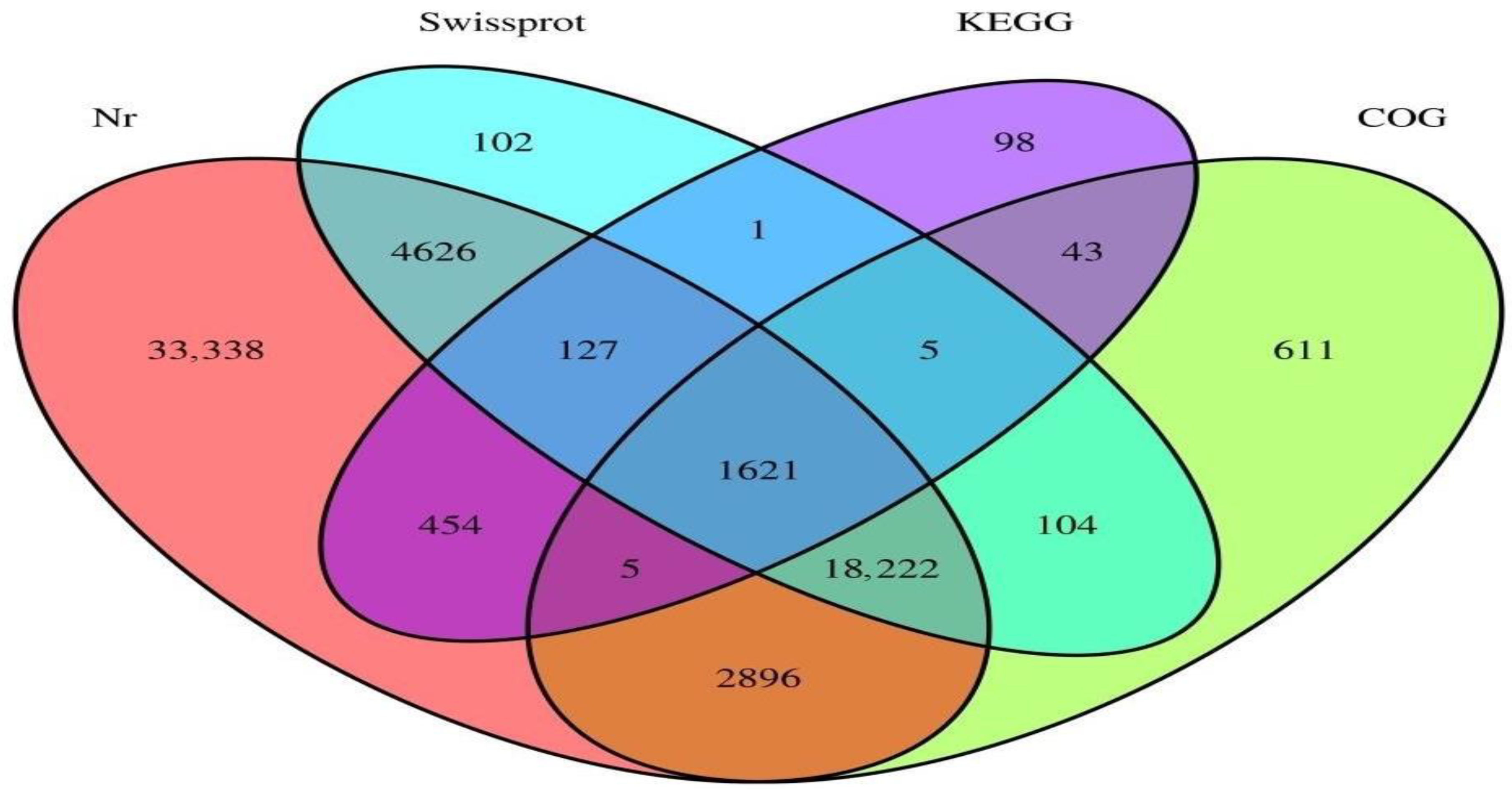 Insects 14 00640 g008