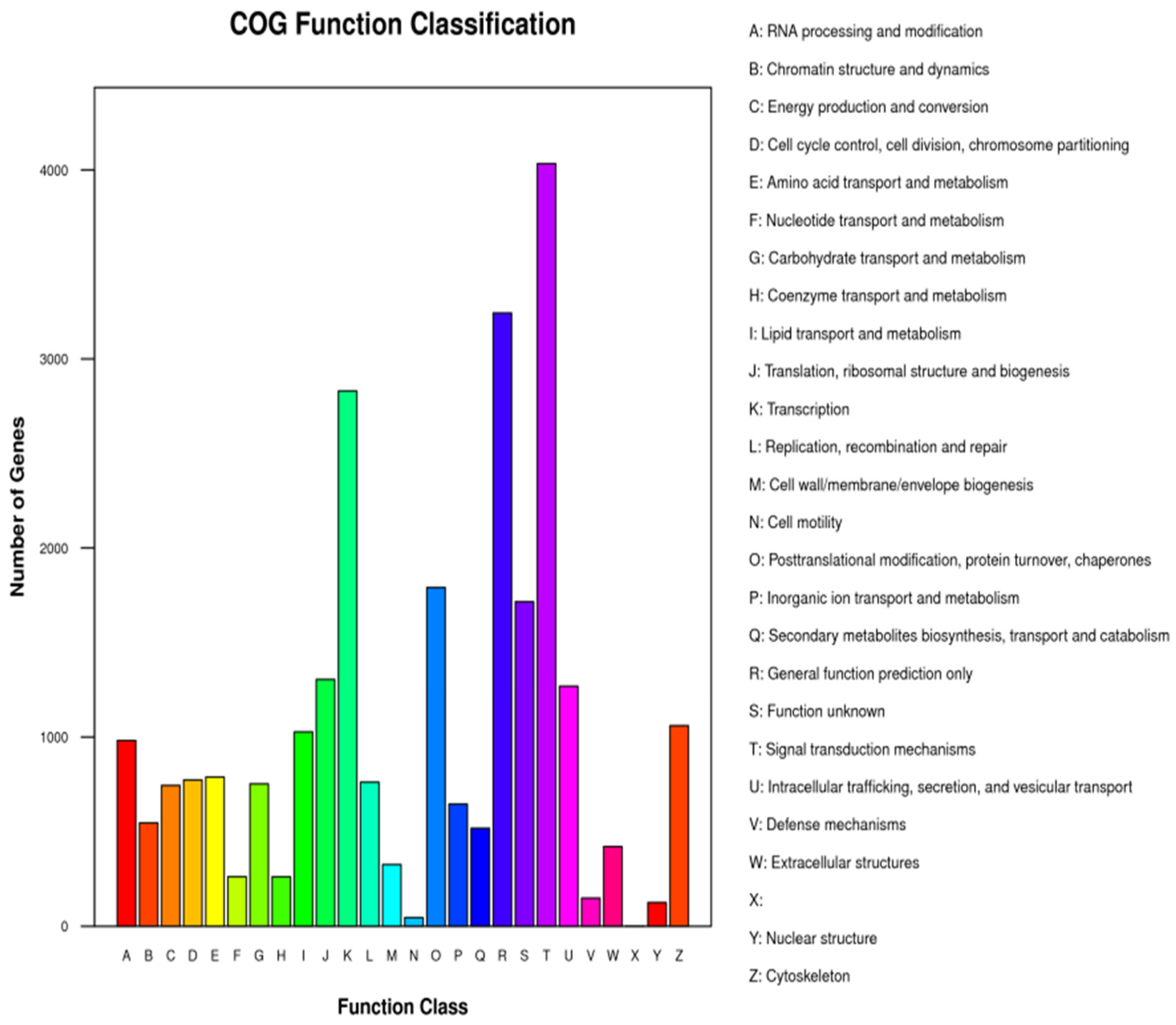 Insects 14 00640 g011