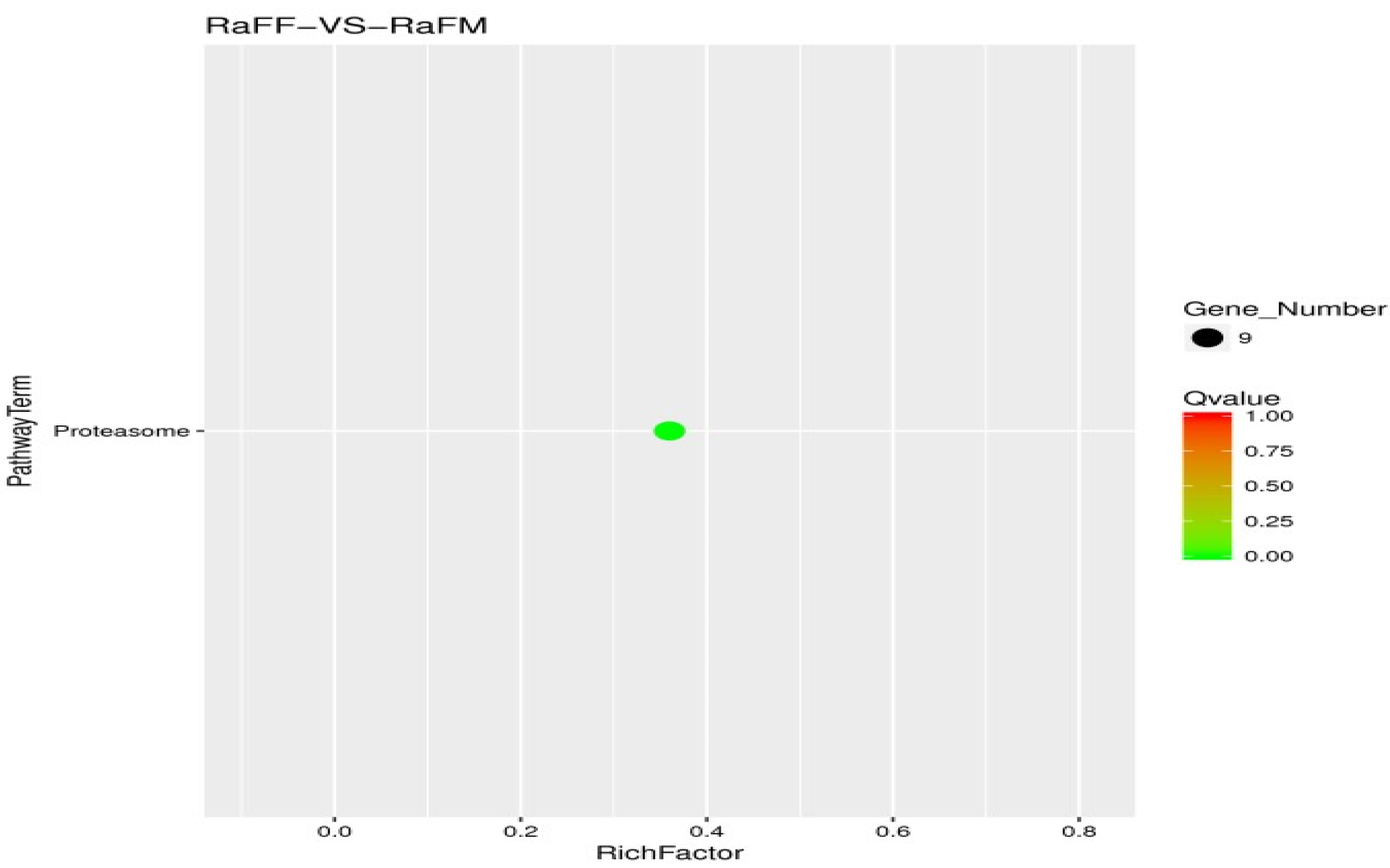 Insects 14 00640 g014